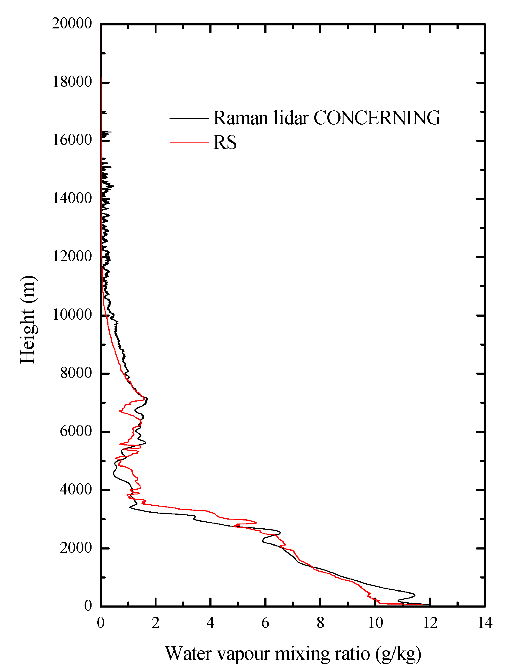 Remotesensing 17 03473 g003
