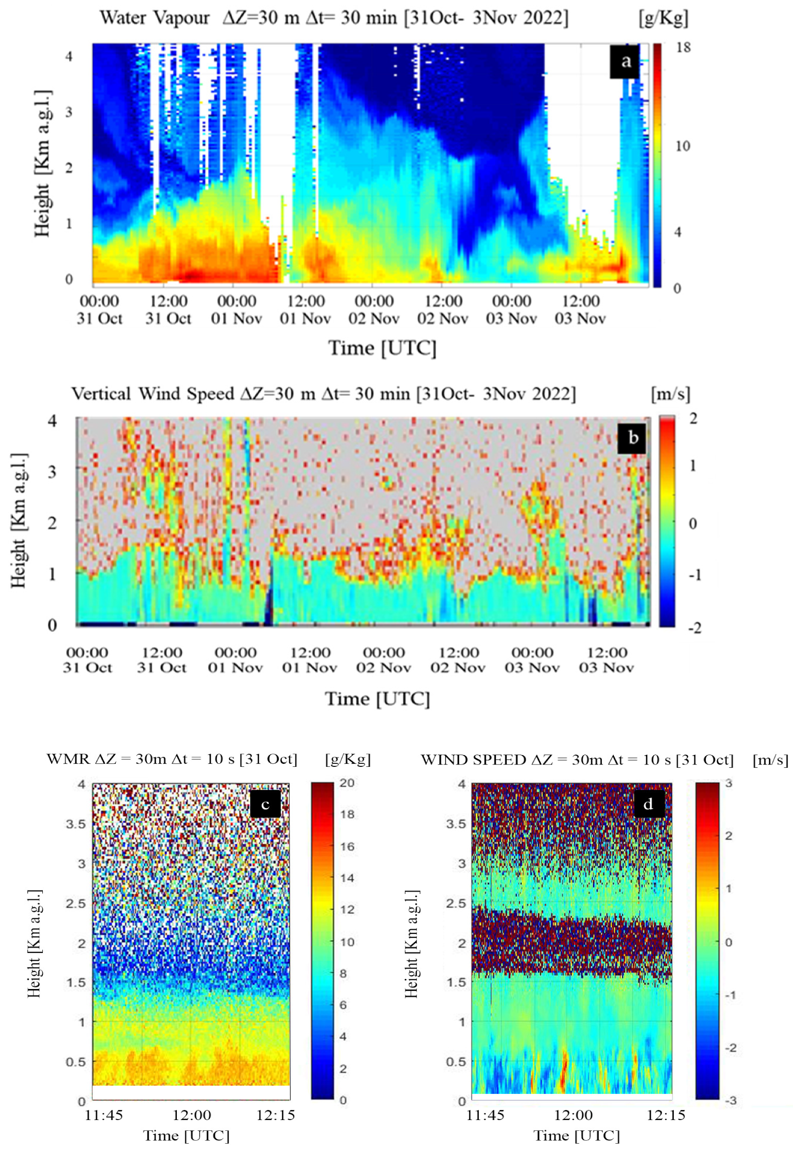 Remotesensing 17 03473 g004