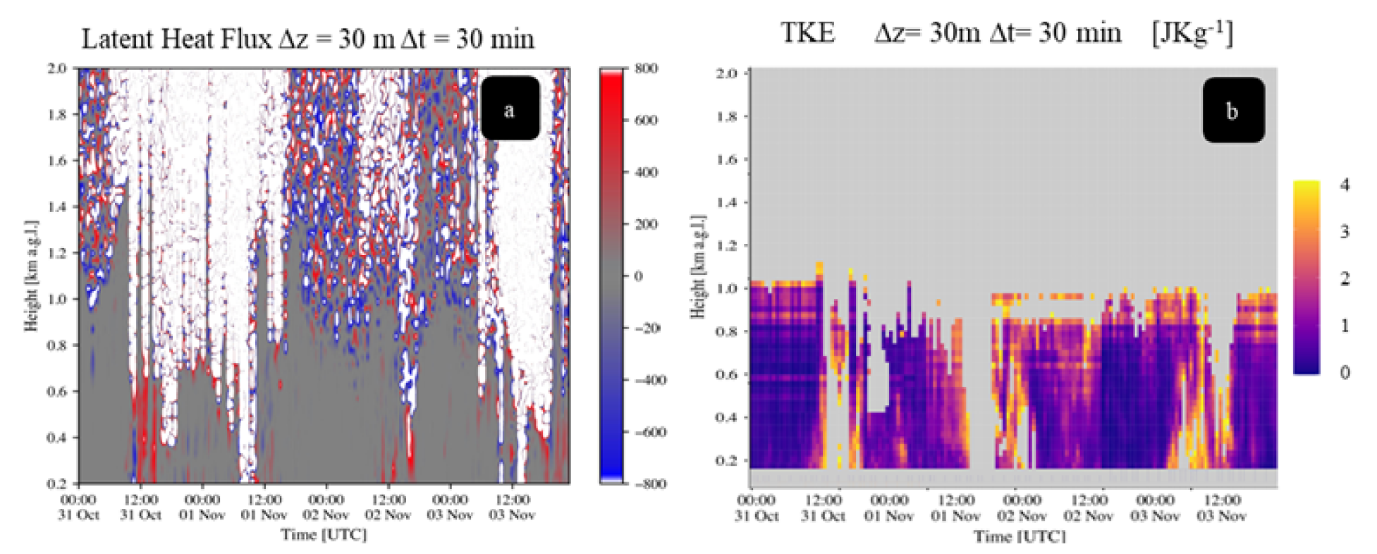 Remotesensing 17 03473 g005