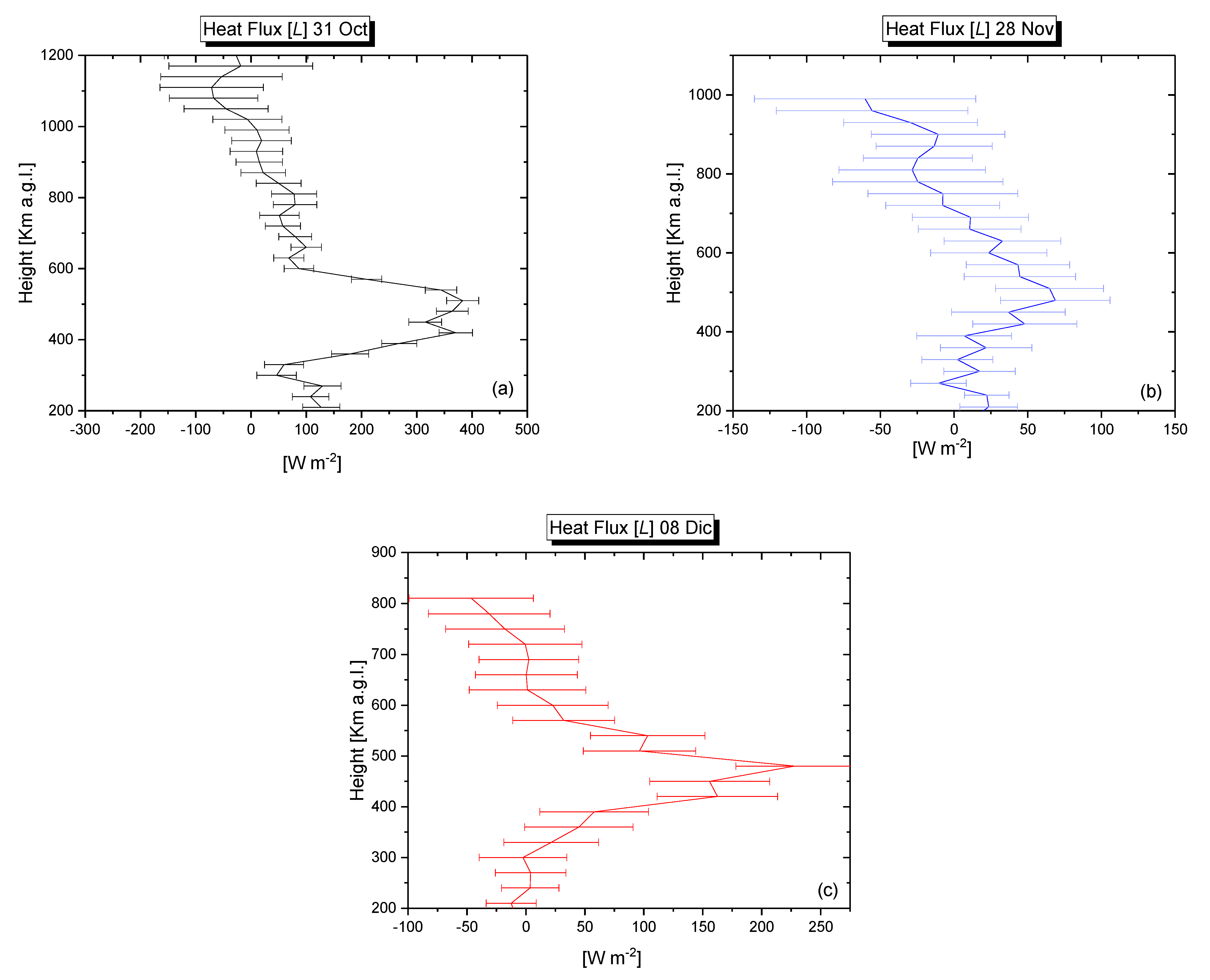Remotesensing 17 03473 g006