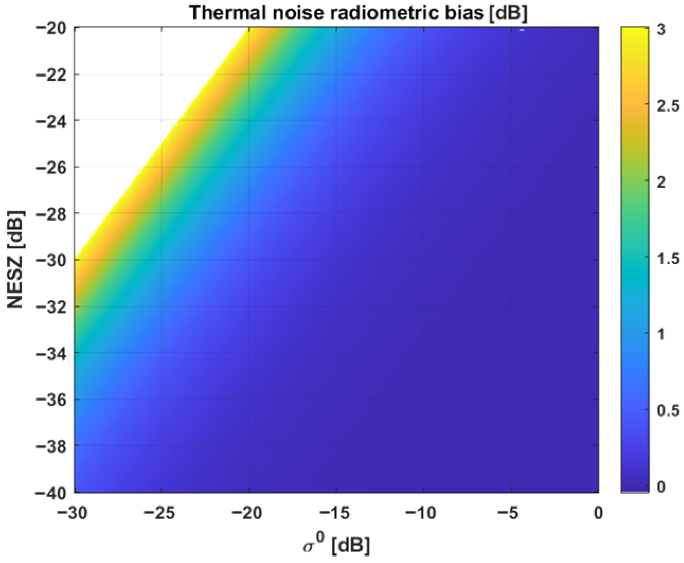 Remotesensing 17 03474 g002 Remotesensing 17 03474 g002