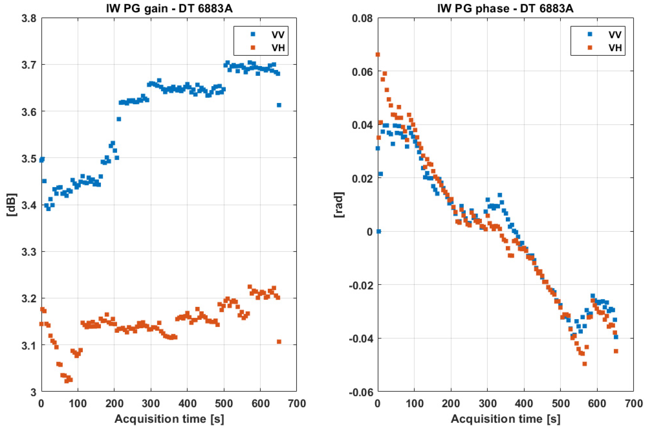 Remotesensing 17 03474 g005 Remotesensing 17 03474 g005