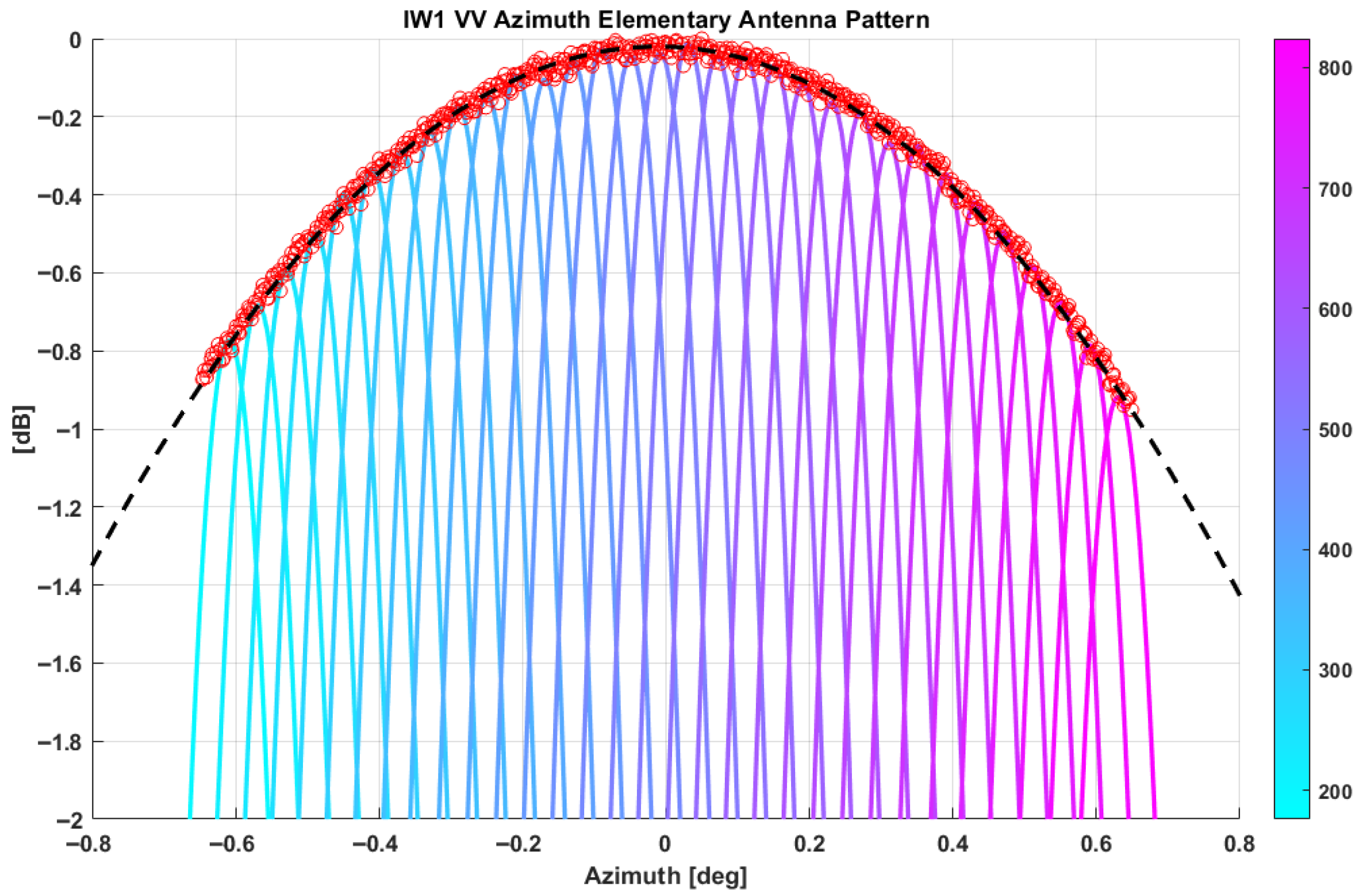 Remotesensing 17 03474 g008 Remotesensing 17 03474 g008