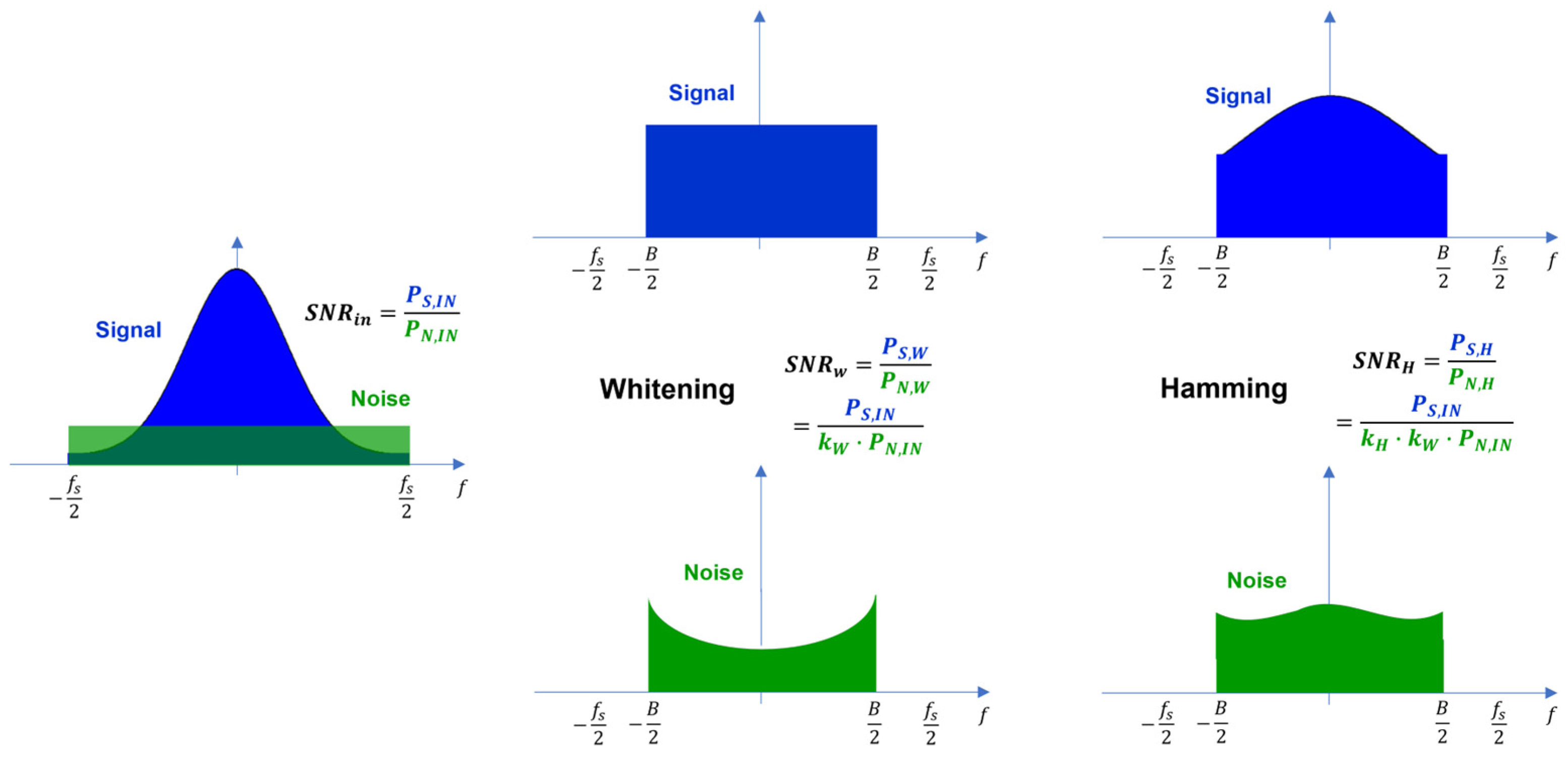 Remotesensing 17 03474 g010 Remotesensing 17 03474 g010