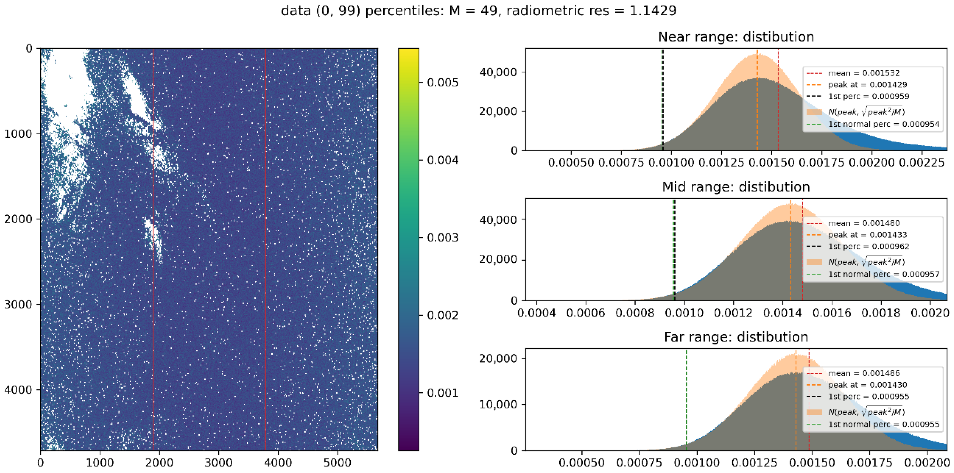 Remotesensing 17 03474 g018 Remotesensing 17 03474 g018