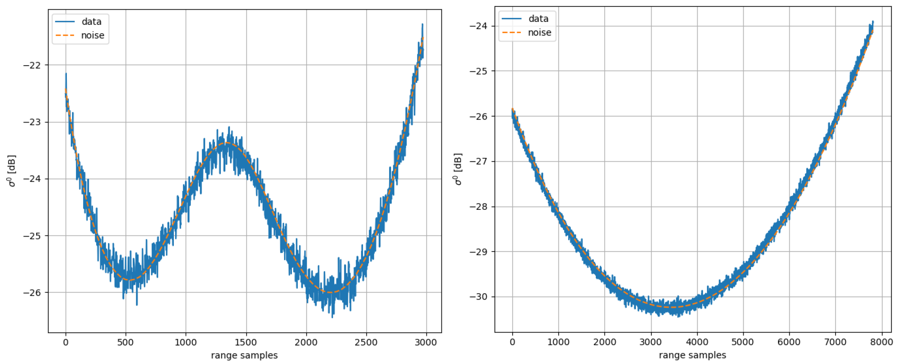 Remotesensing 17 03474 g026 Remotesensing 17 03474 g026