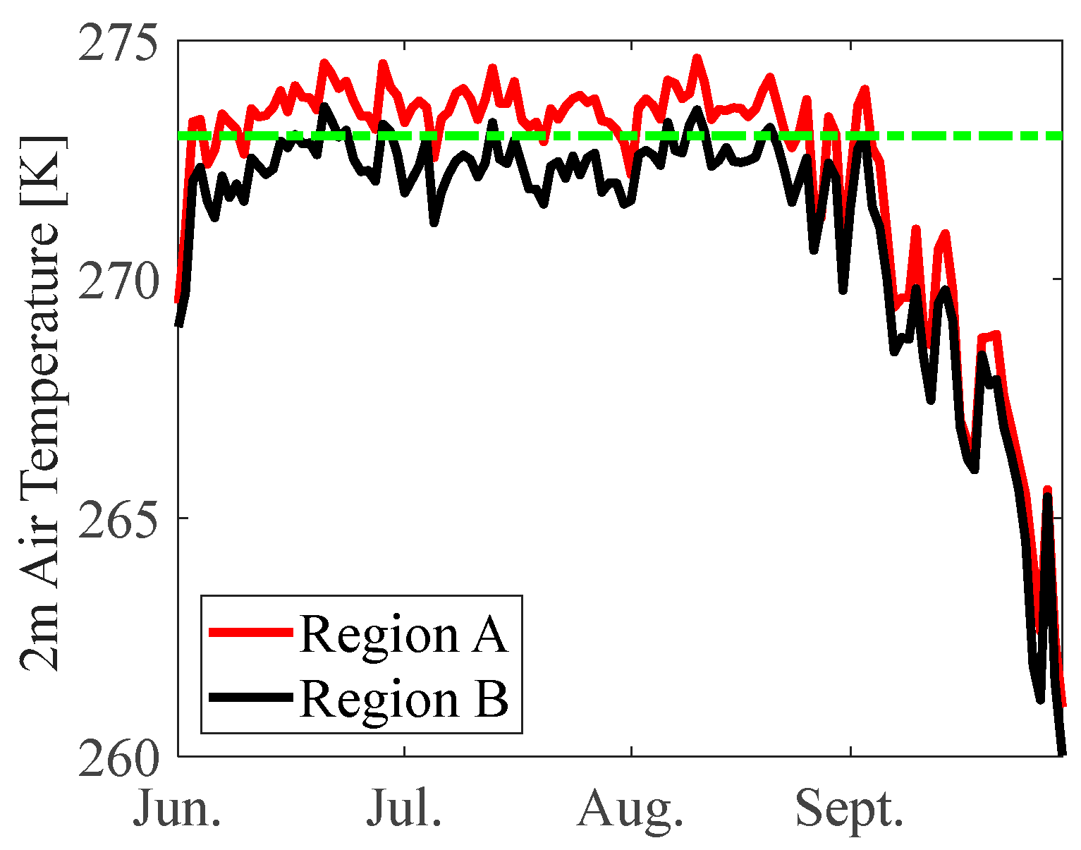 Remotesensing 17 03475 g007