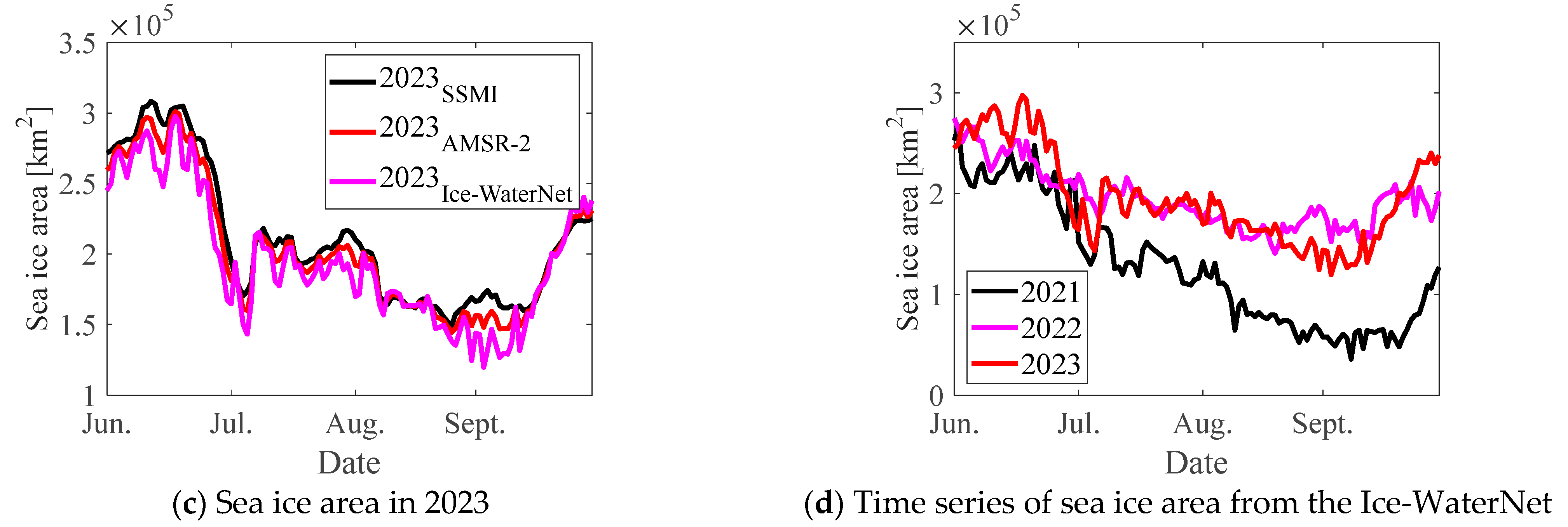 Remotesensing 17 03475 g009b