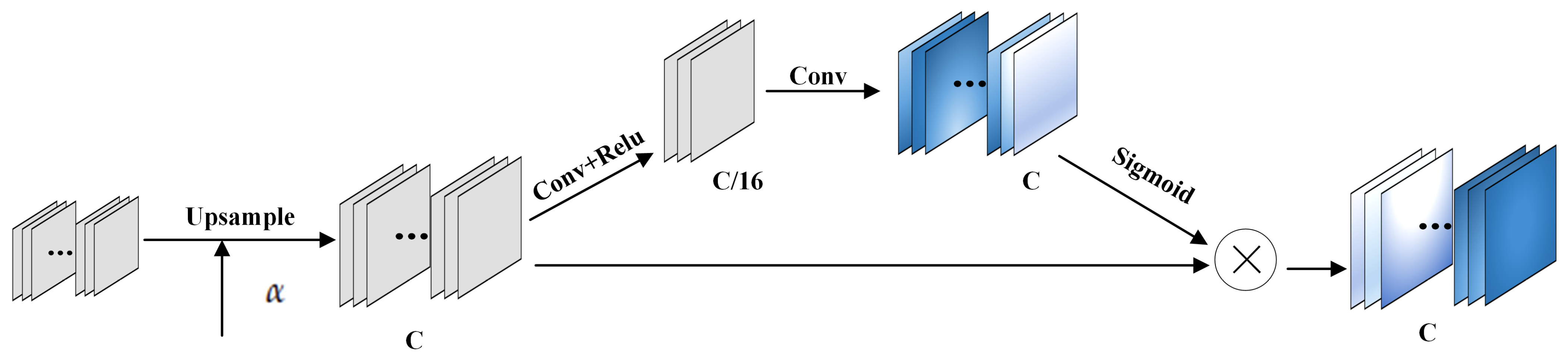 Remotesensing 17 03476 g003