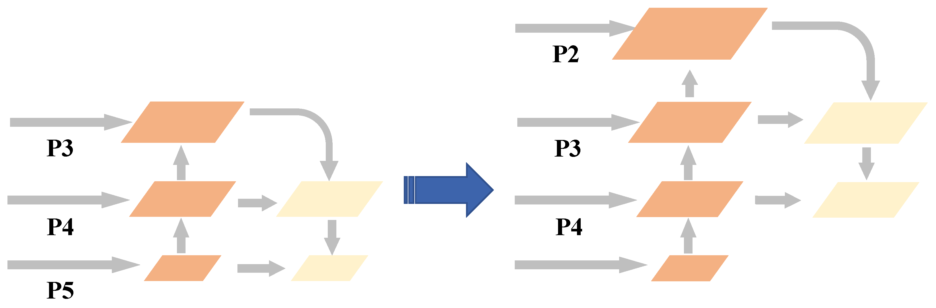 Remotesensing 17 03476 g006