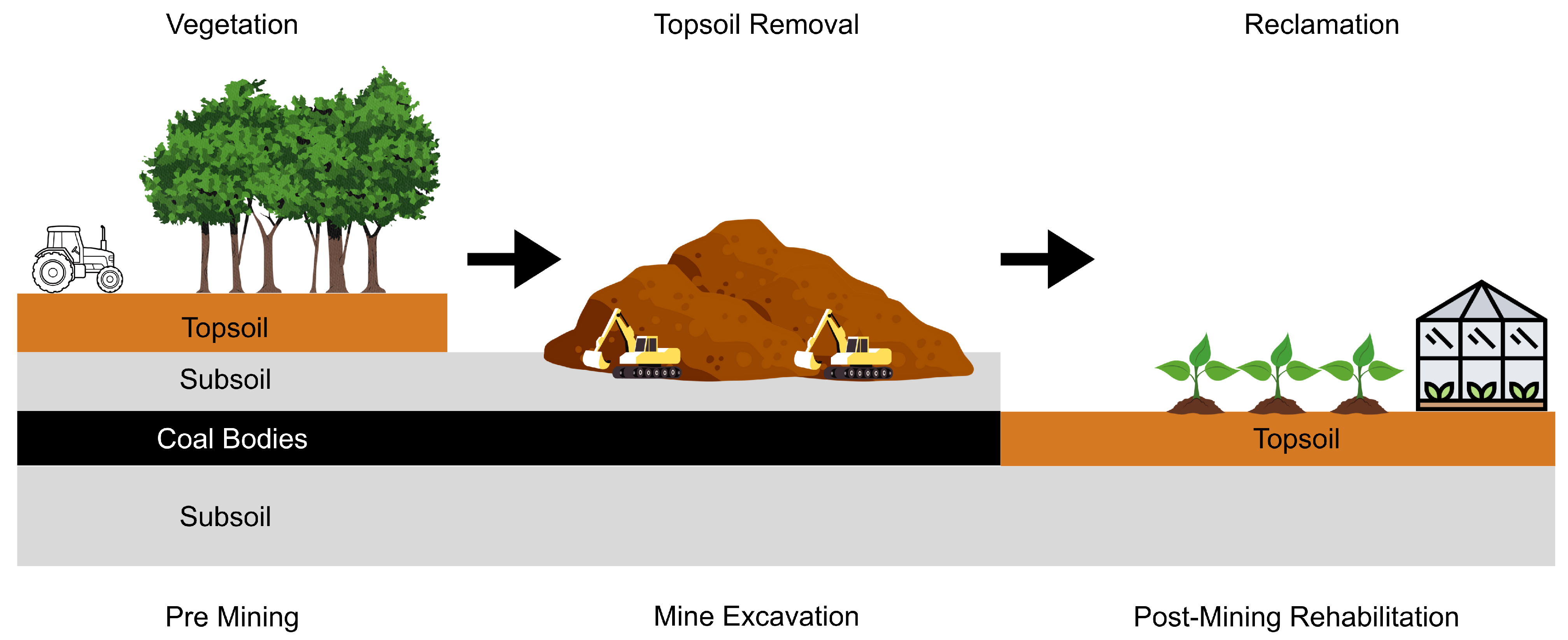 Remotesensing 17 03477 g003