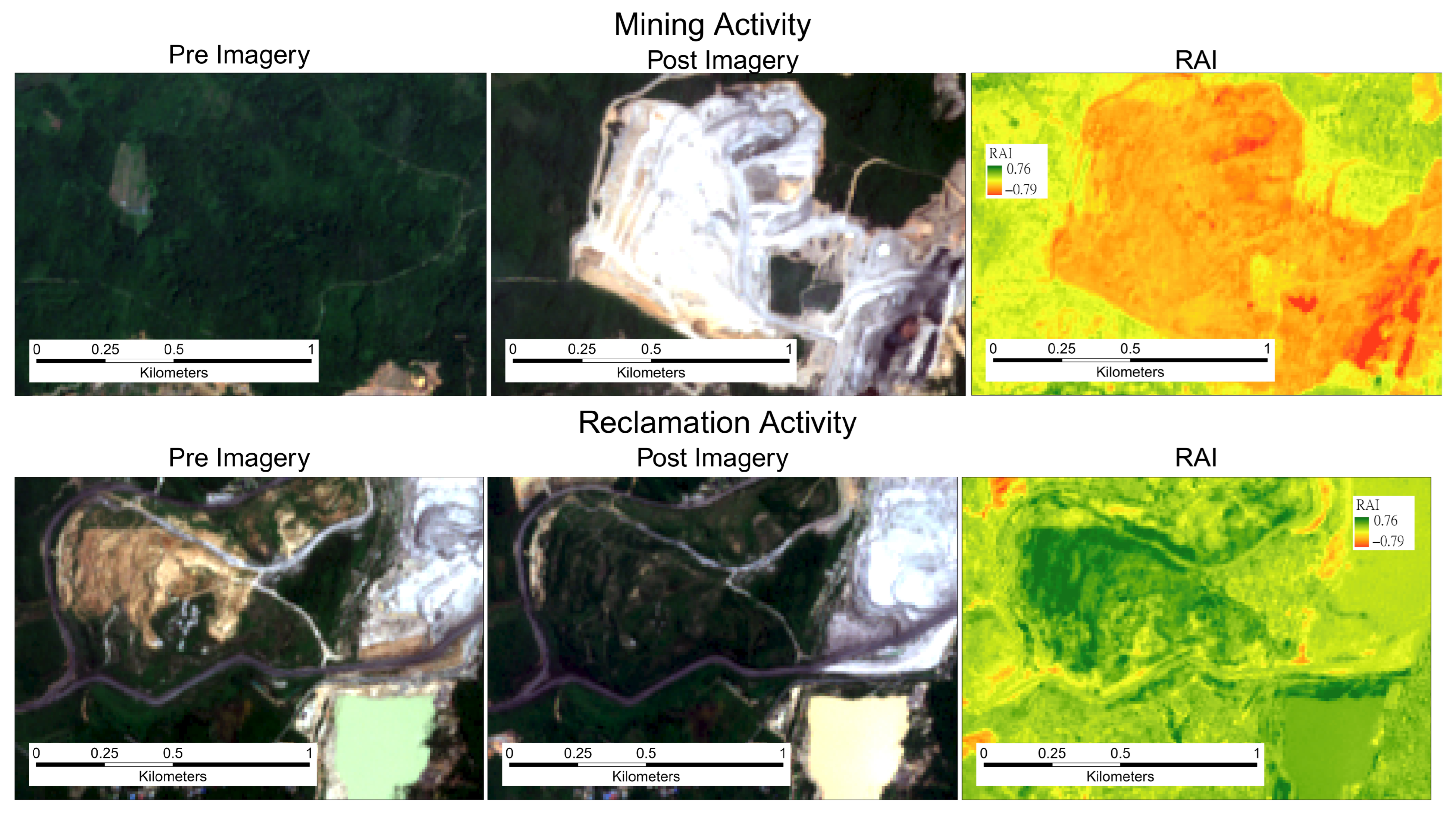 Remotesensing 17 03477 g006