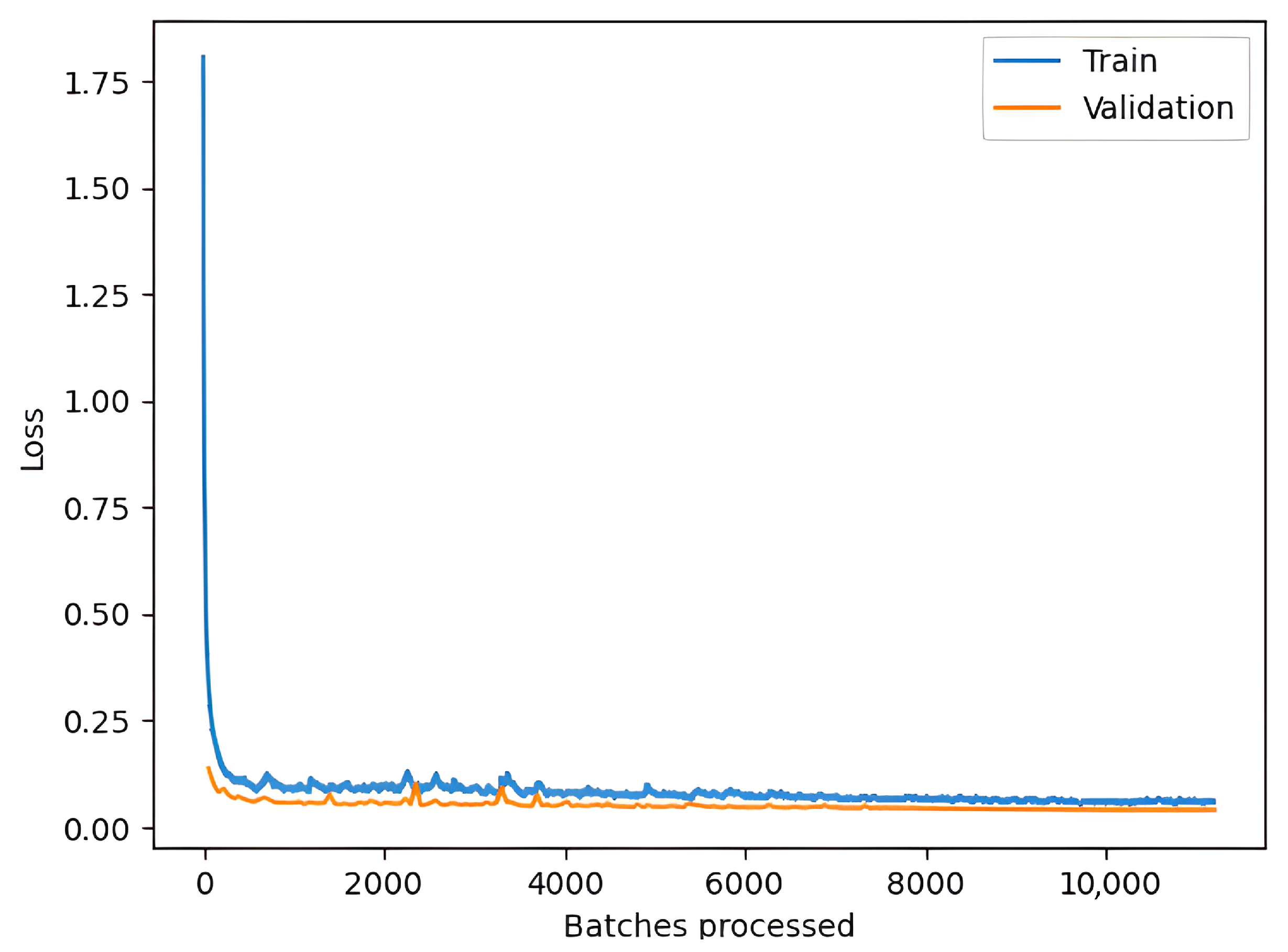 Remotesensing 17 03477 g008