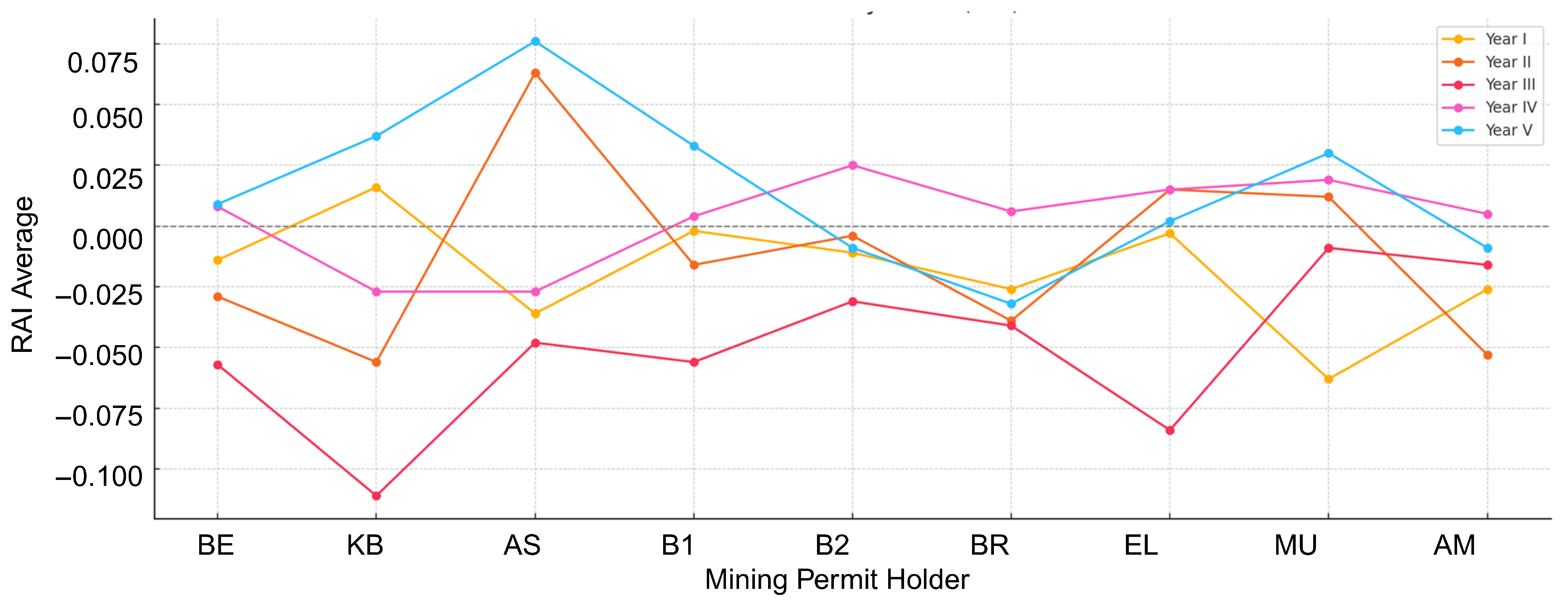 Remotesensing 17 03477 g014