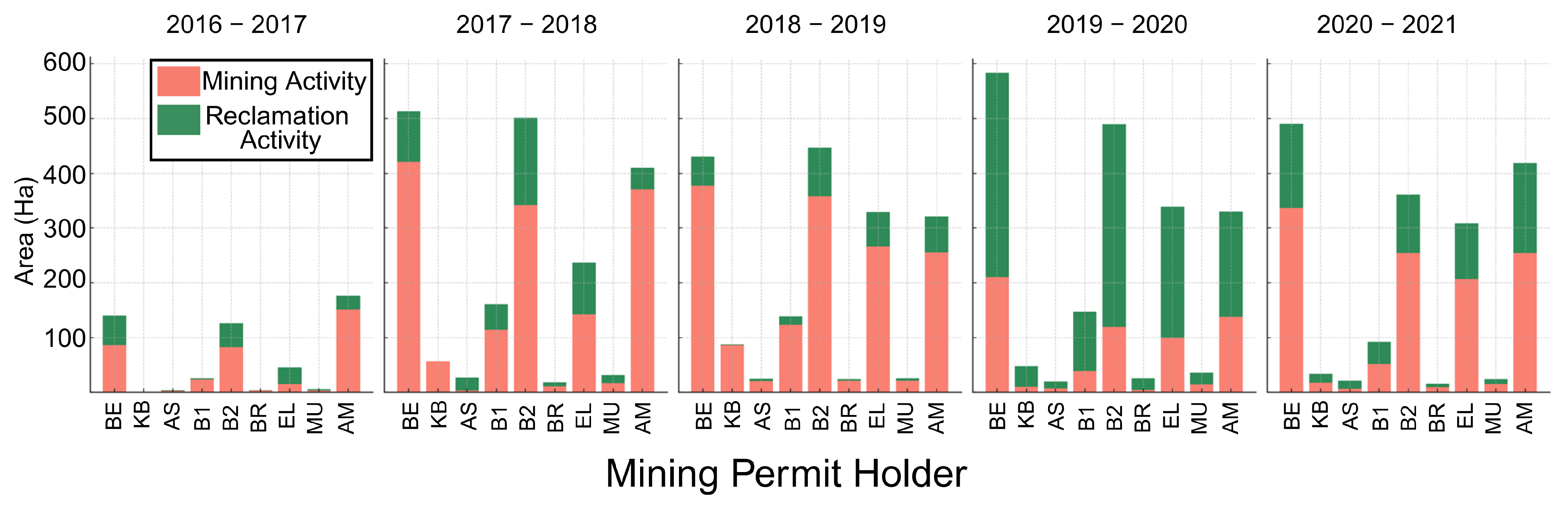 Remotesensing 17 03477 g018