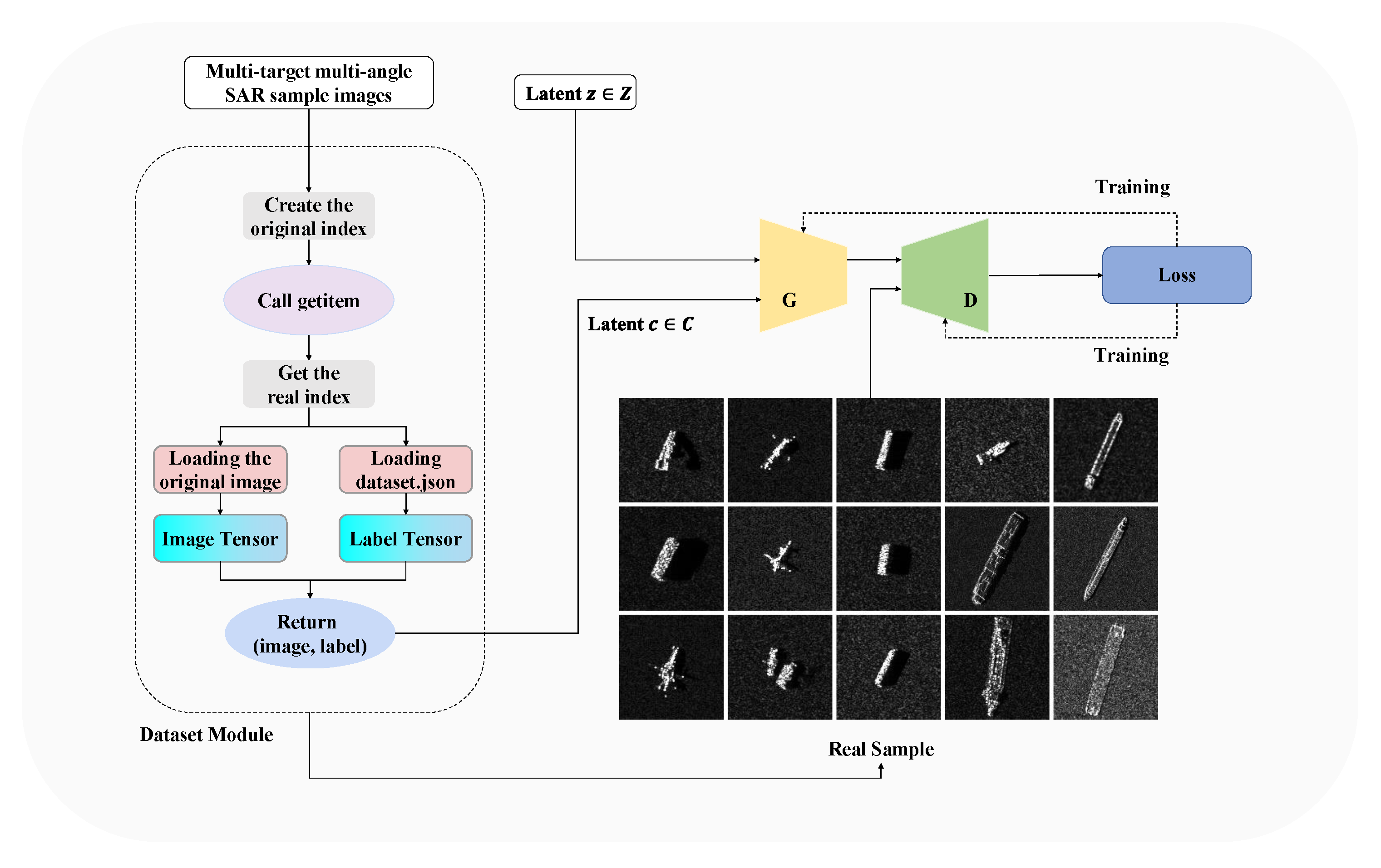 Remotesensing 17 03478 g004