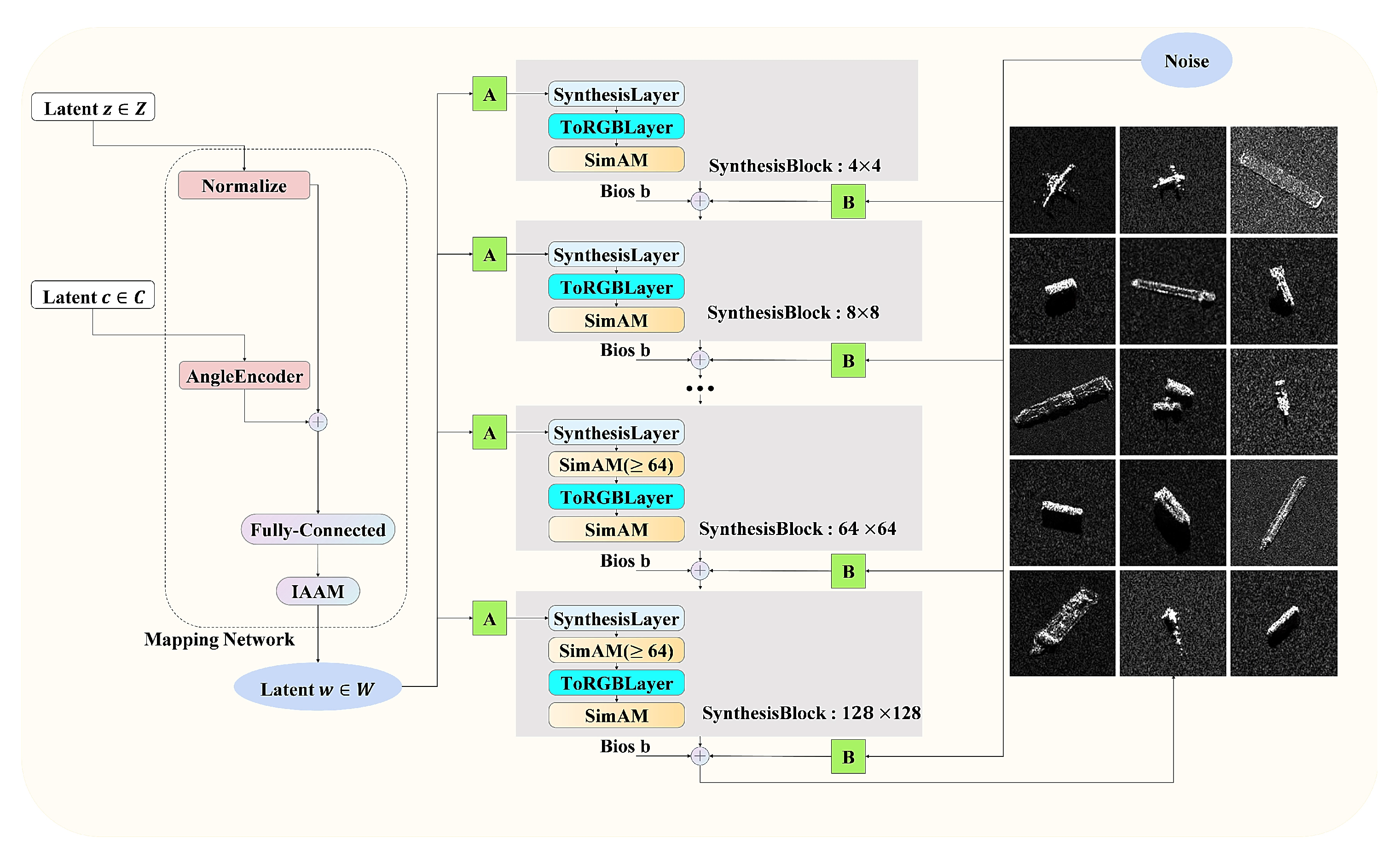 Remotesensing 17 03478 g005