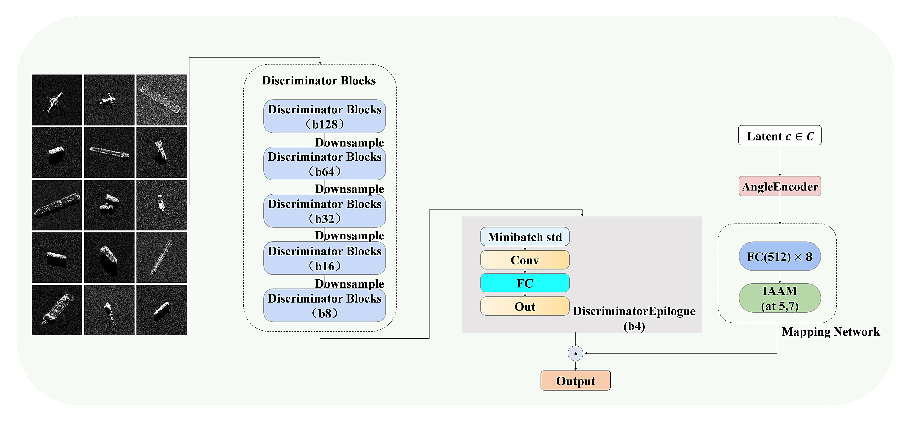 Remotesensing 17 03478 g006