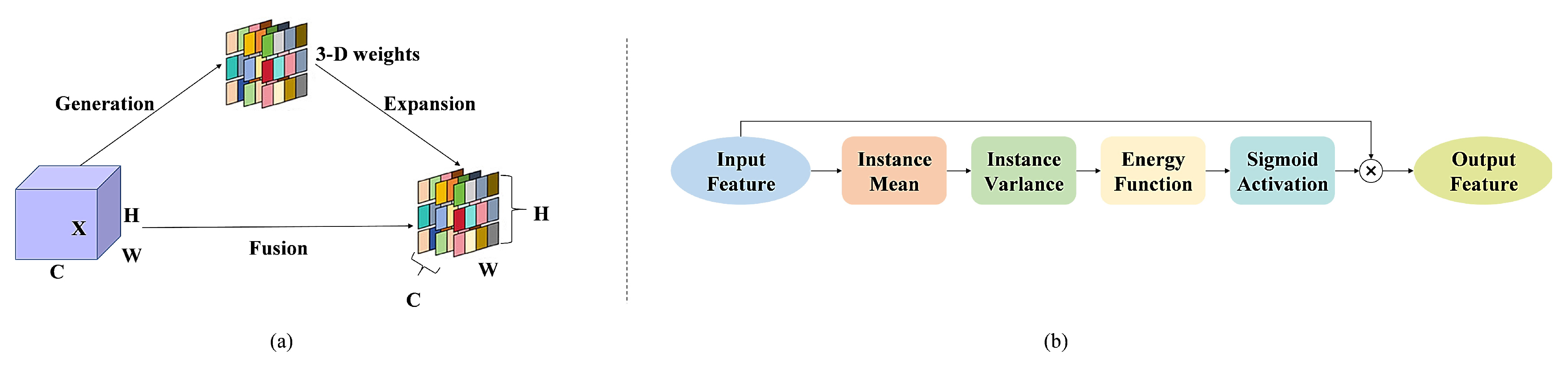 Remotesensing 17 03478 g008