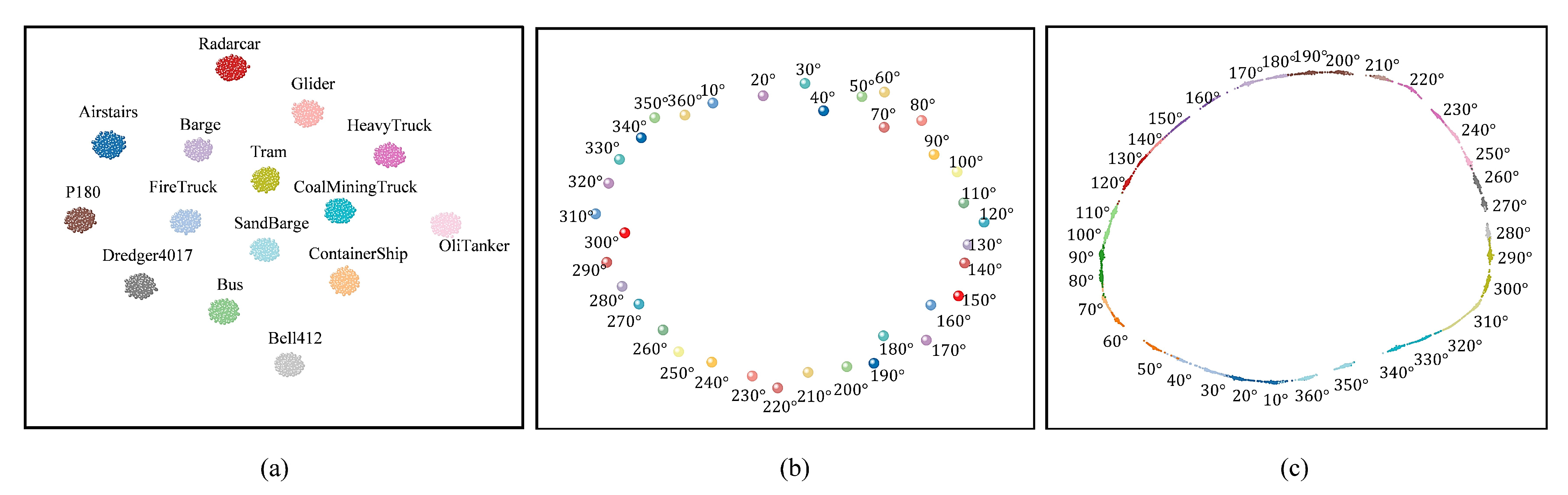 Remotesensing 17 03478 g014