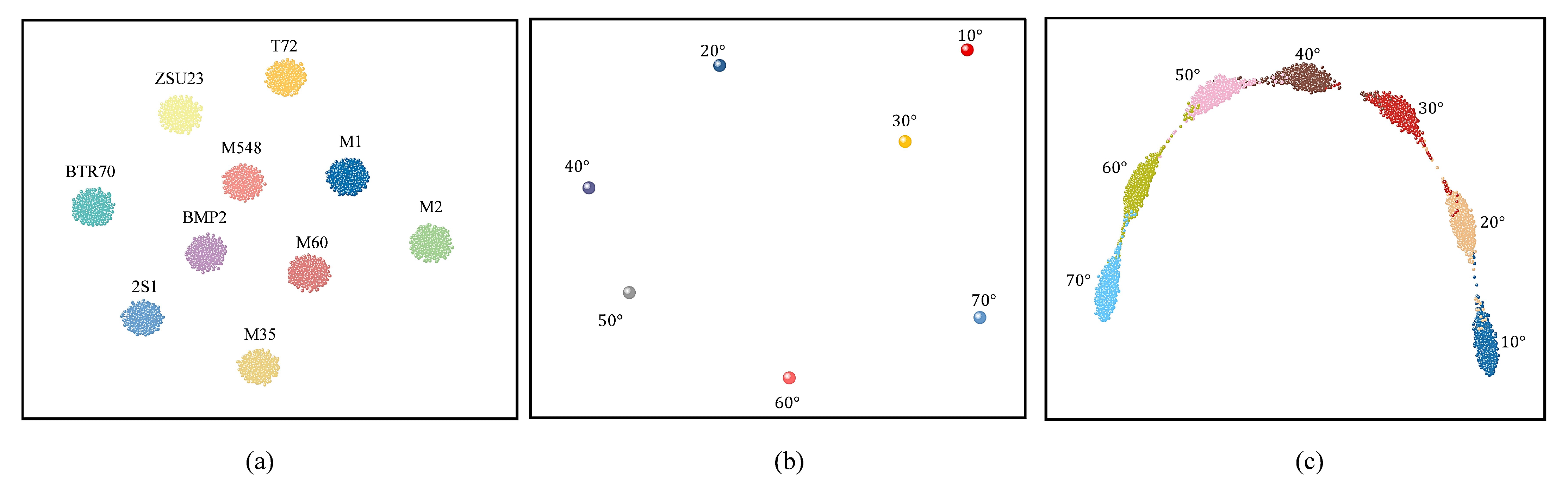 Remotesensing 17 03478 g015