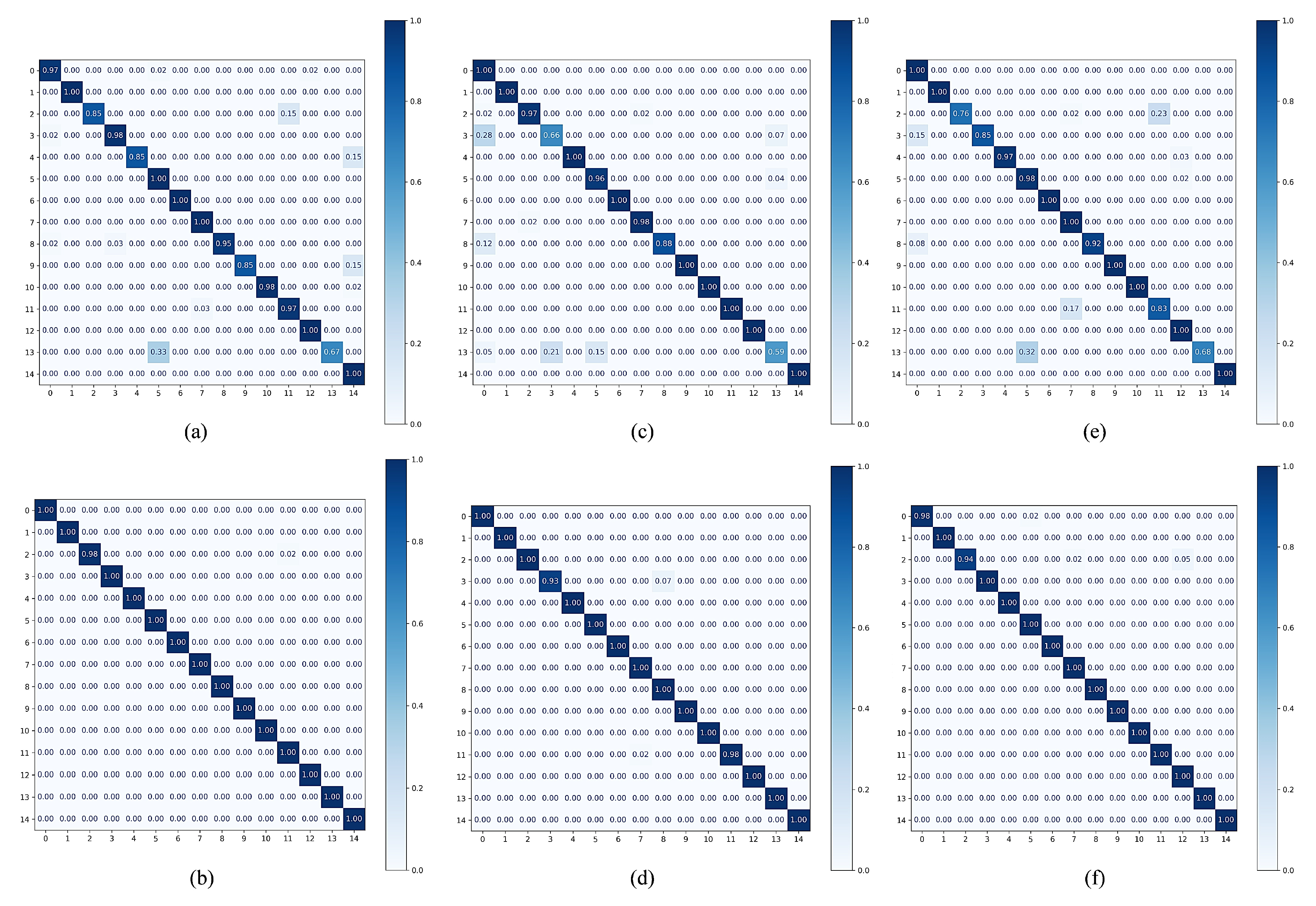 Remotesensing 17 03478 g019