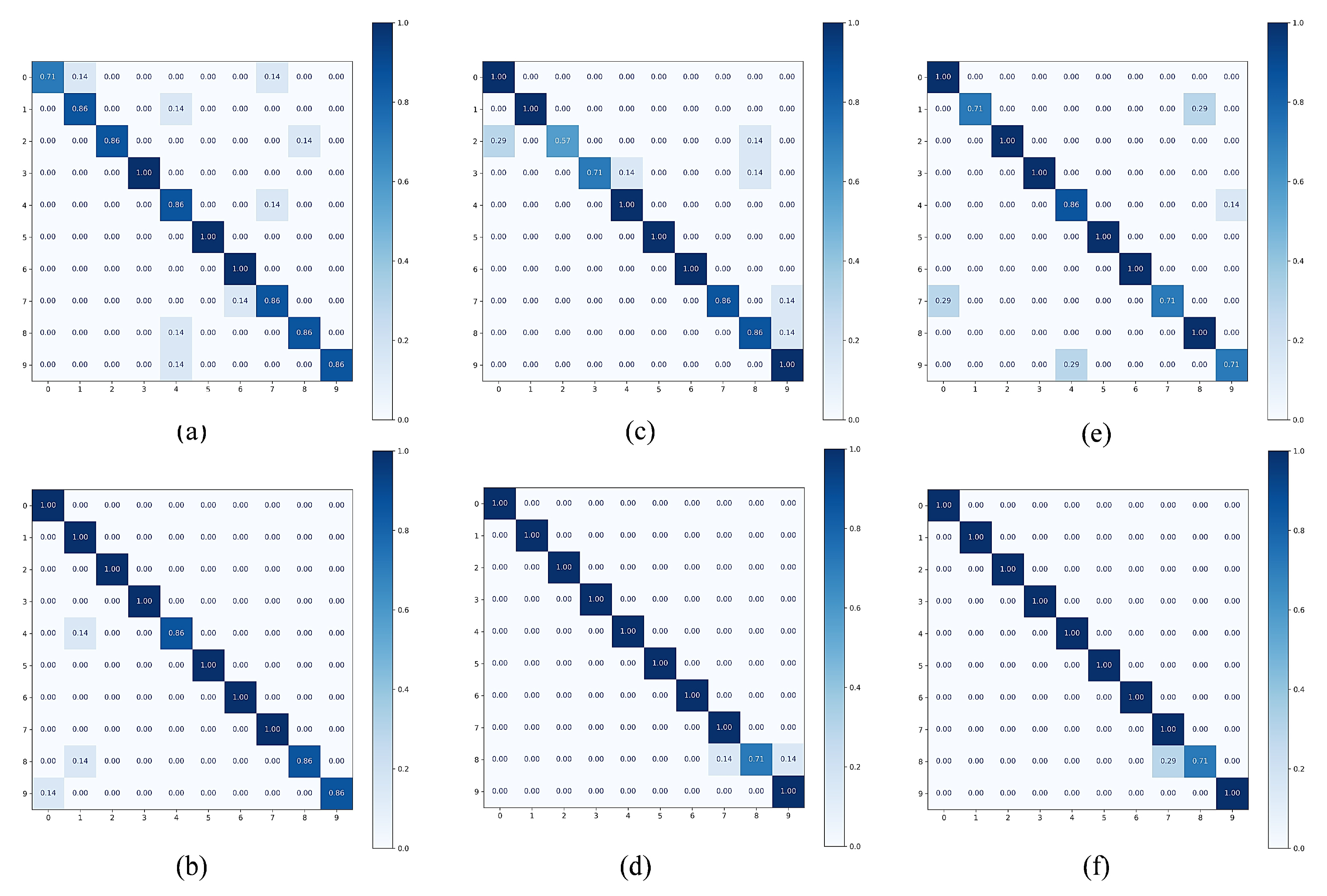 Remotesensing 17 03478 g020