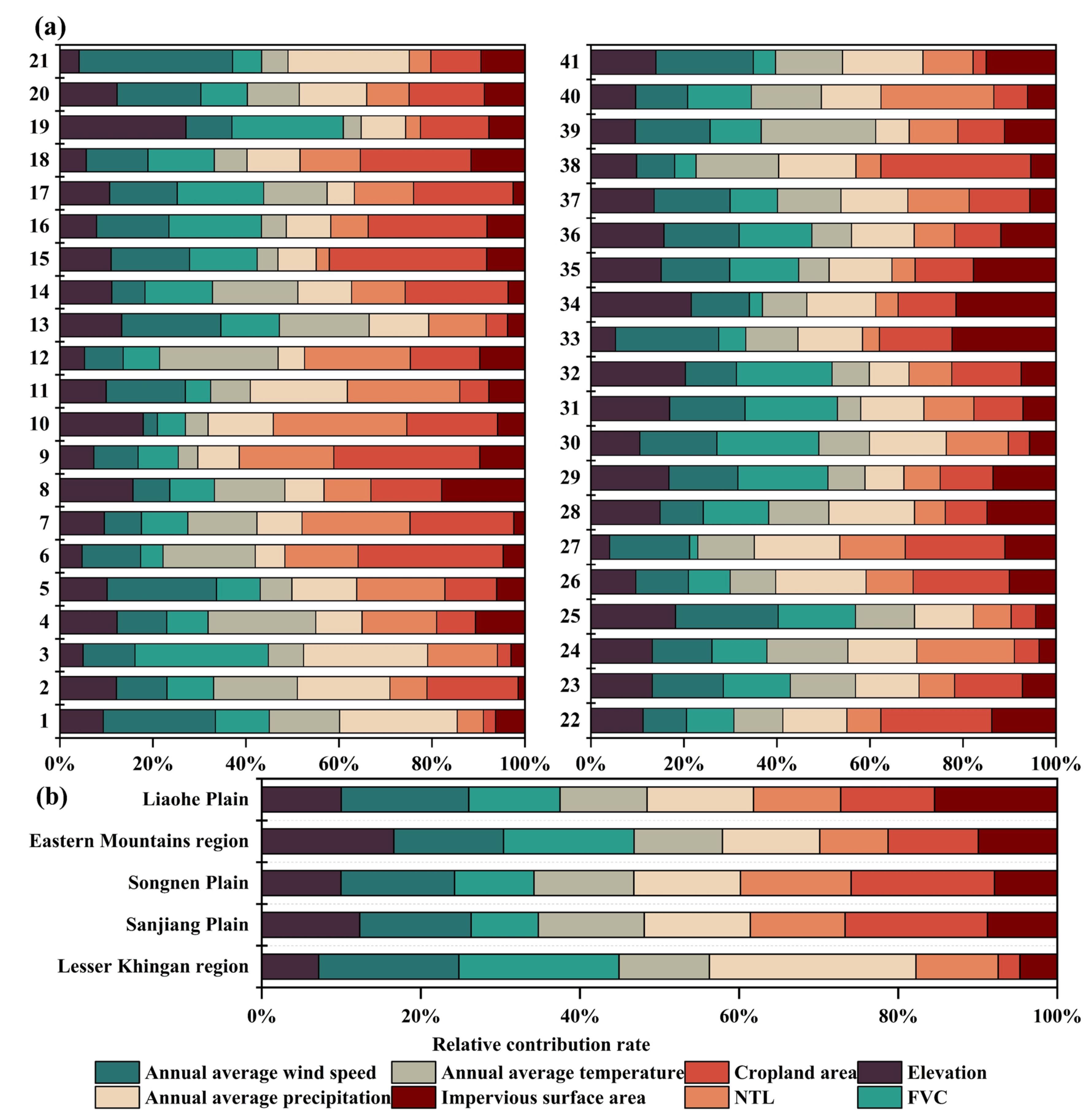 Remotesensing 17 03481 g011