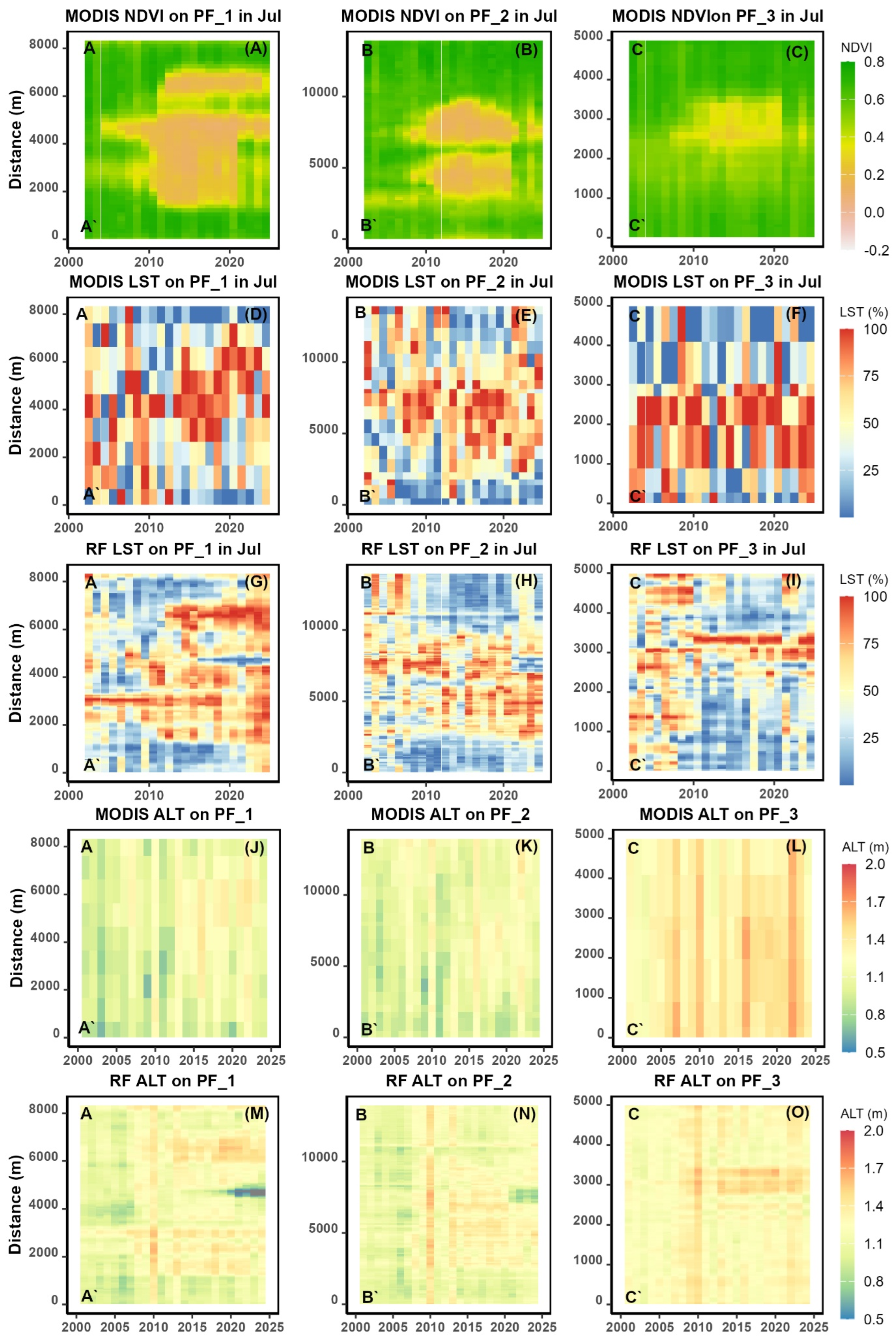 Remotesensing 17 03482 g010 Remotesensing 17 03482 g010