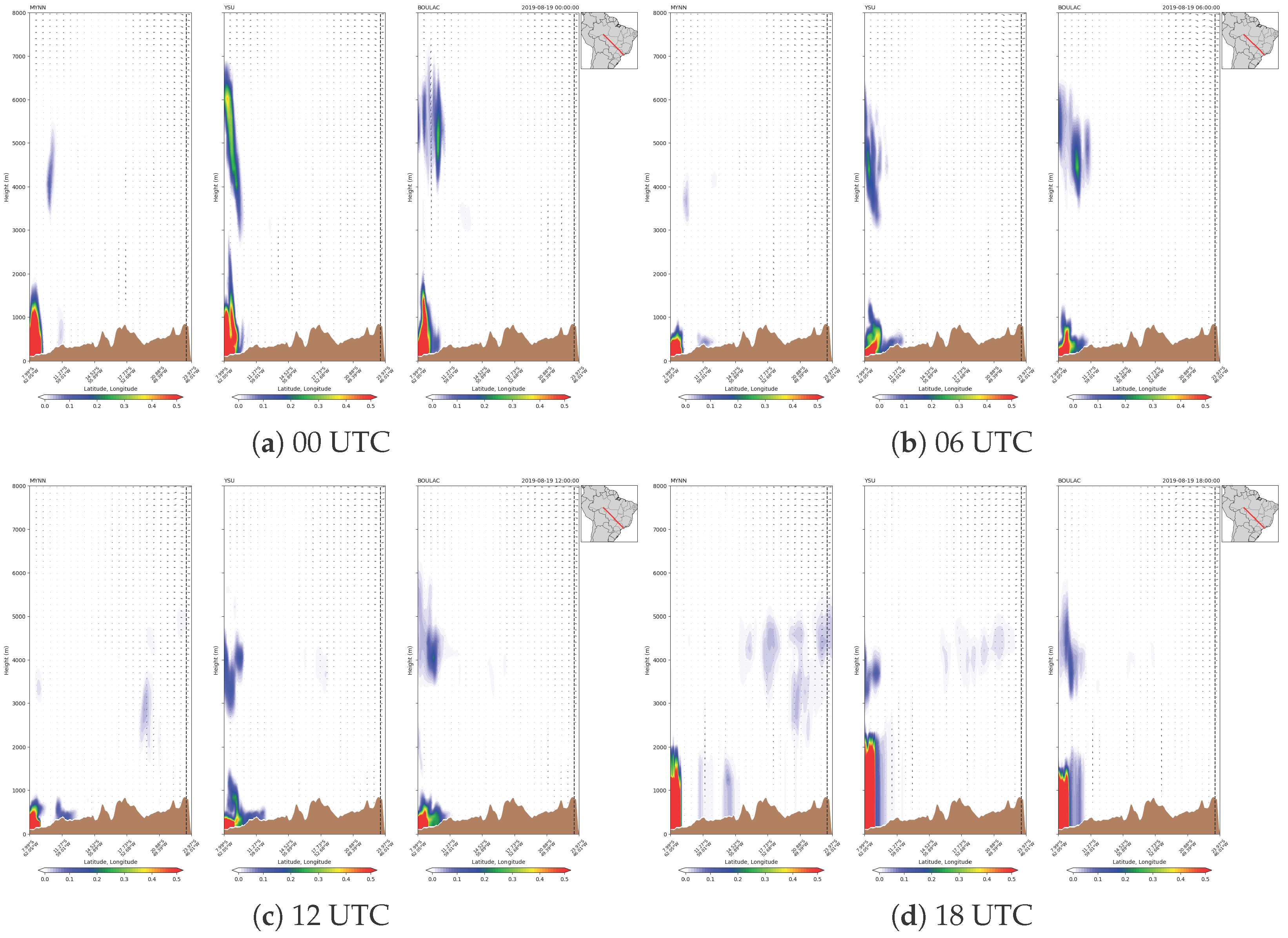Remotesensing 17 03483 g009 Remotesensing 17 03483 g009