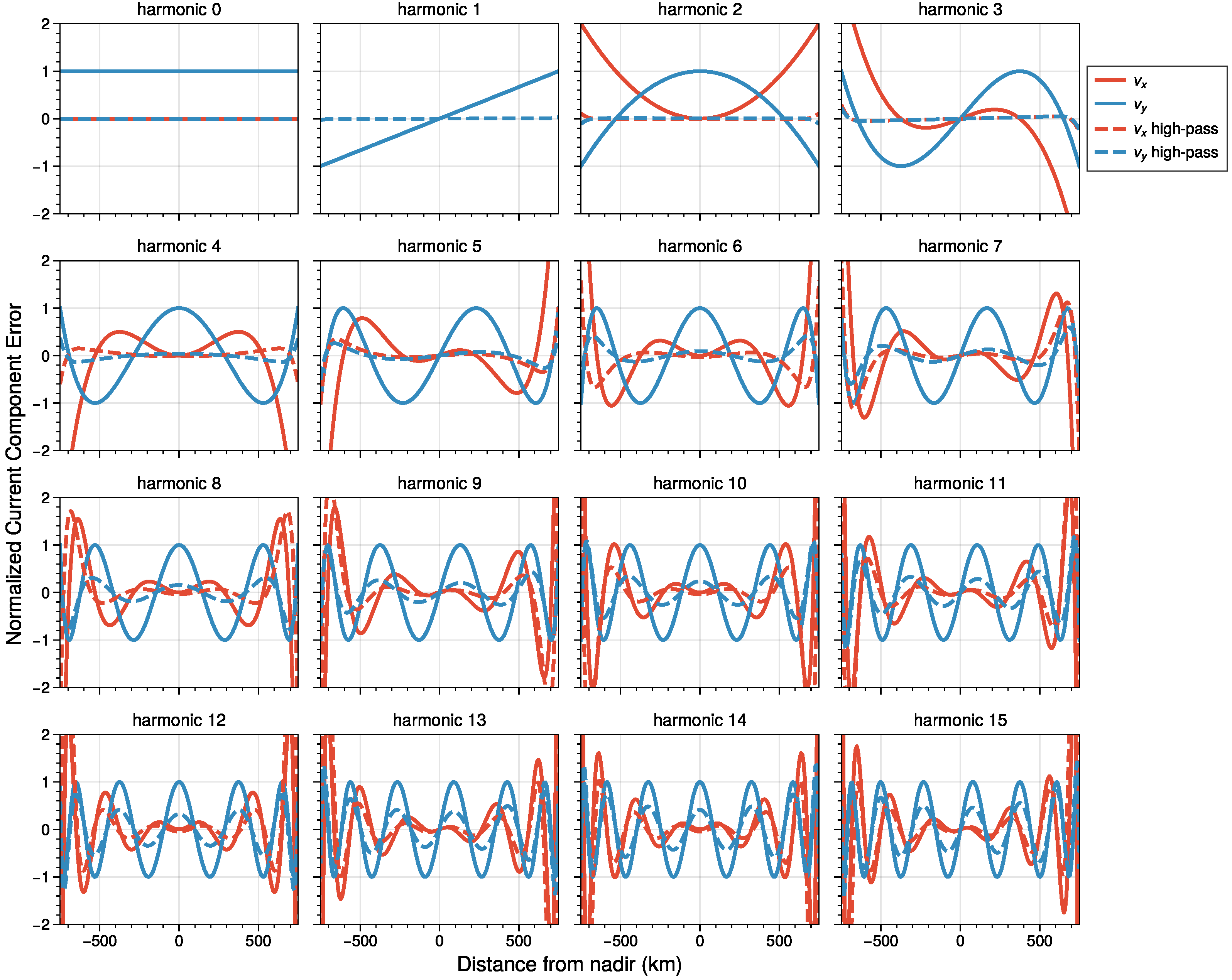 Remotesensing 17 03486 g001 Remotesensing 17 03486 g001