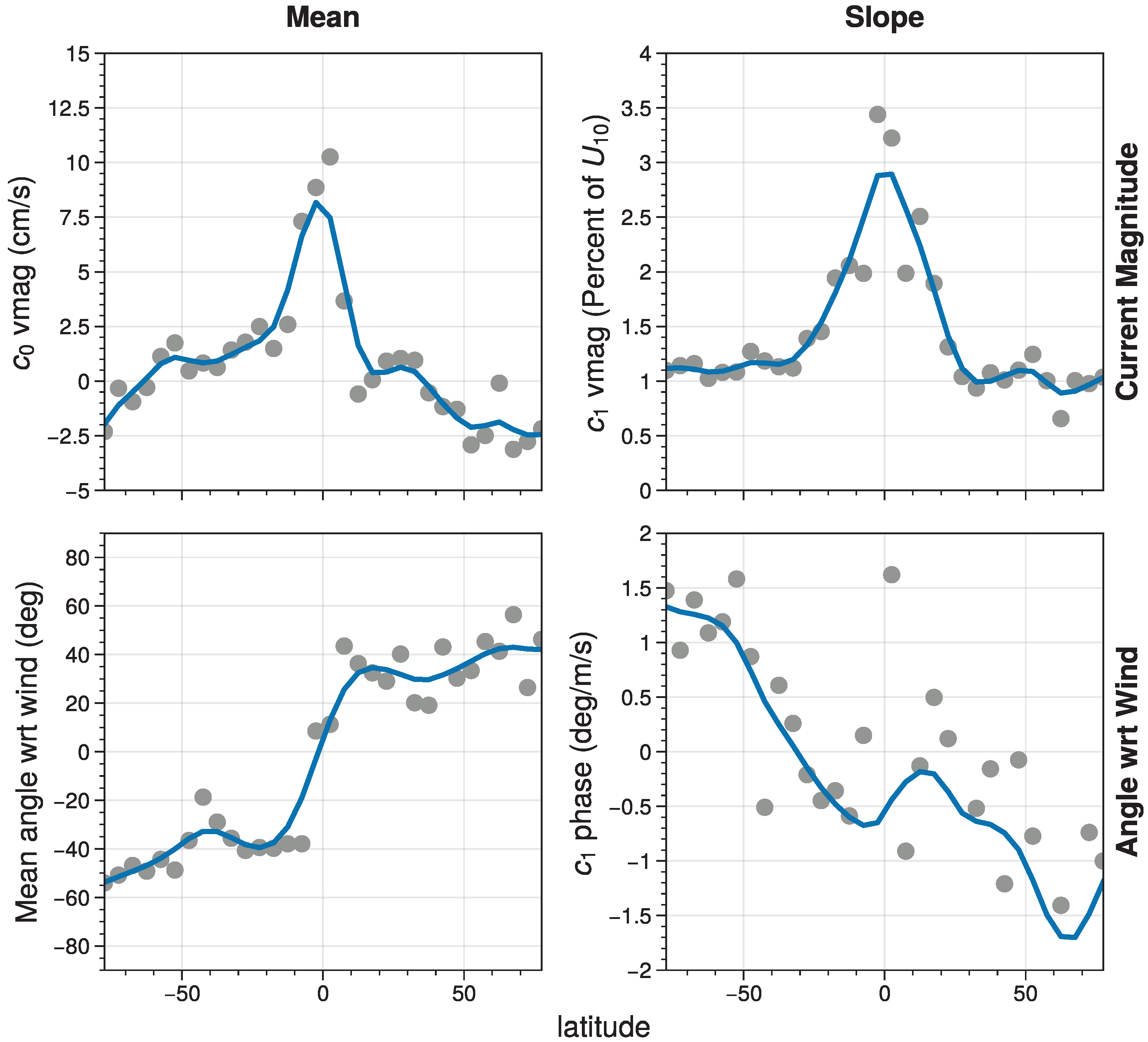 Remotesensing 17 03486 g003 Remotesensing 17 03486 g003