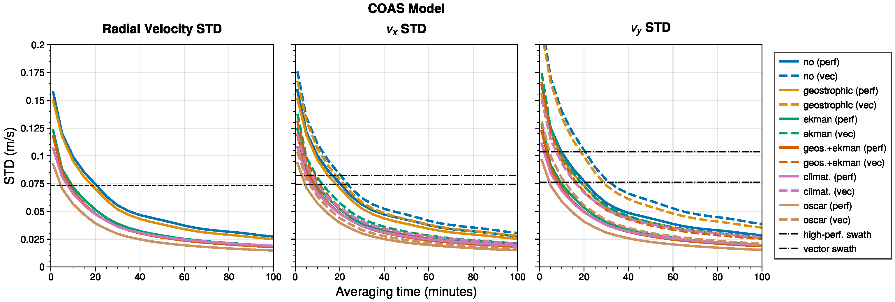 Remotesensing 17 03486 g005 Remotesensing 17 03486 g005