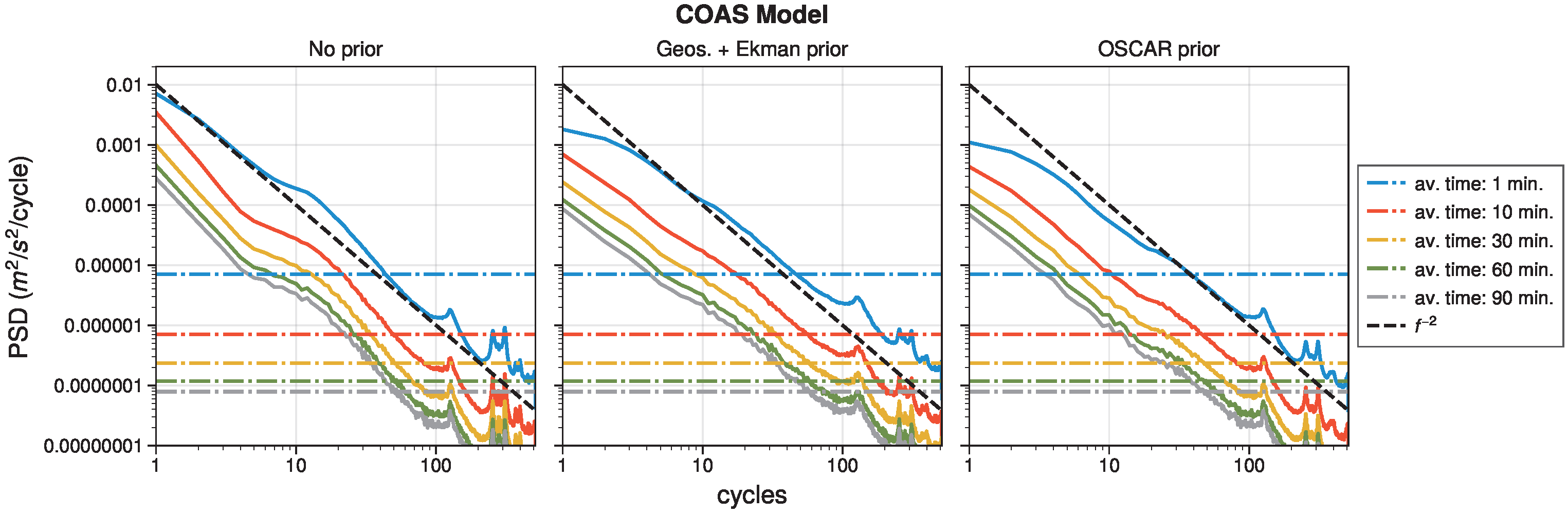 Remotesensing 17 03486 g006 Remotesensing 17 03486 g006