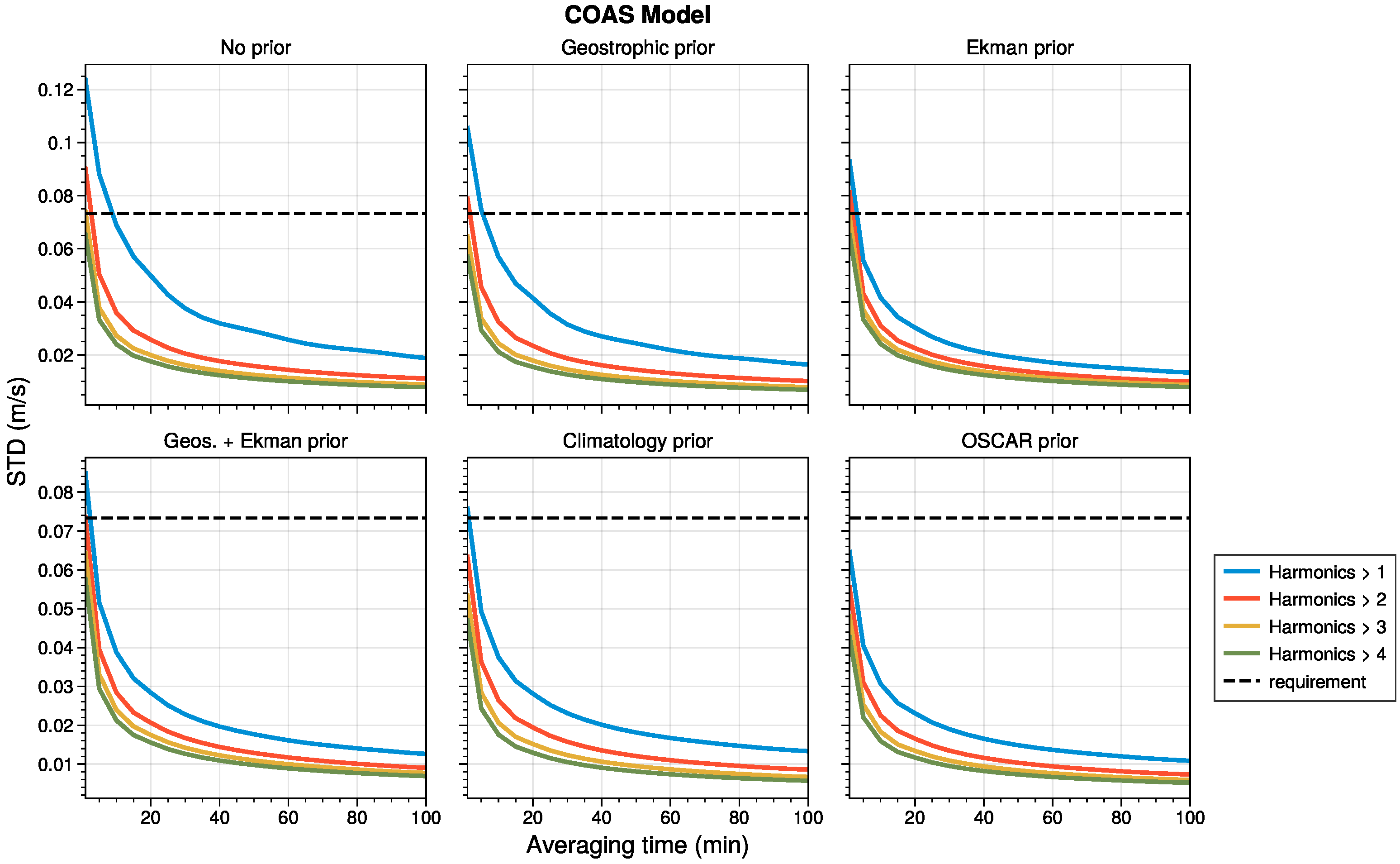 Remotesensing 17 03486 g007 Remotesensing 17 03486 g007