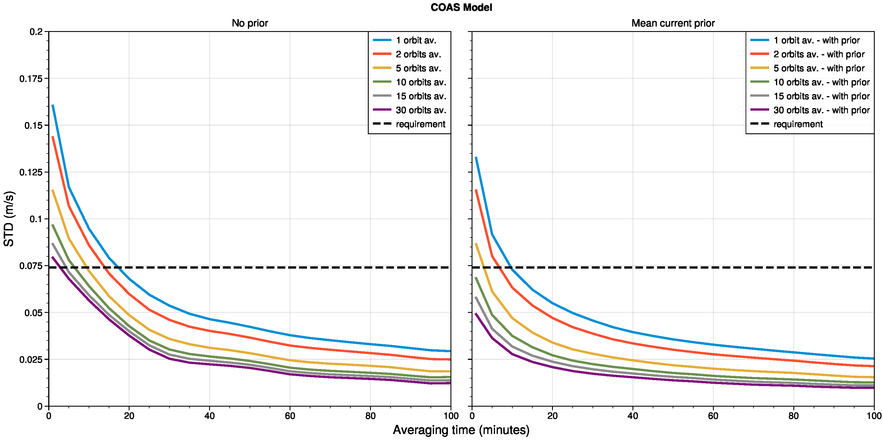 Remotesensing 17 03486 g008 Remotesensing 17 03486 g008