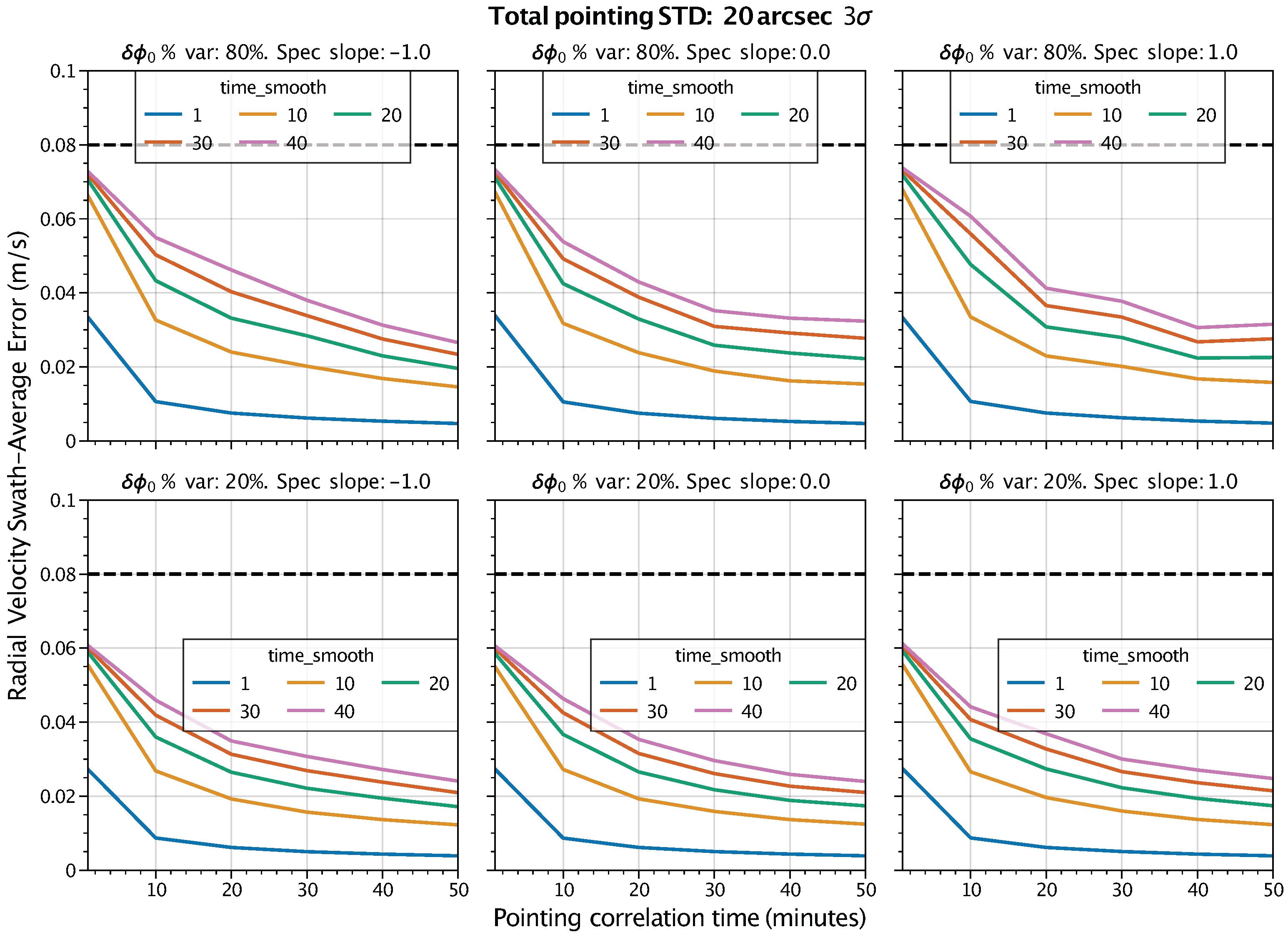 Remotesensing 17 03486 g009 Remotesensing 17 03486 g009
