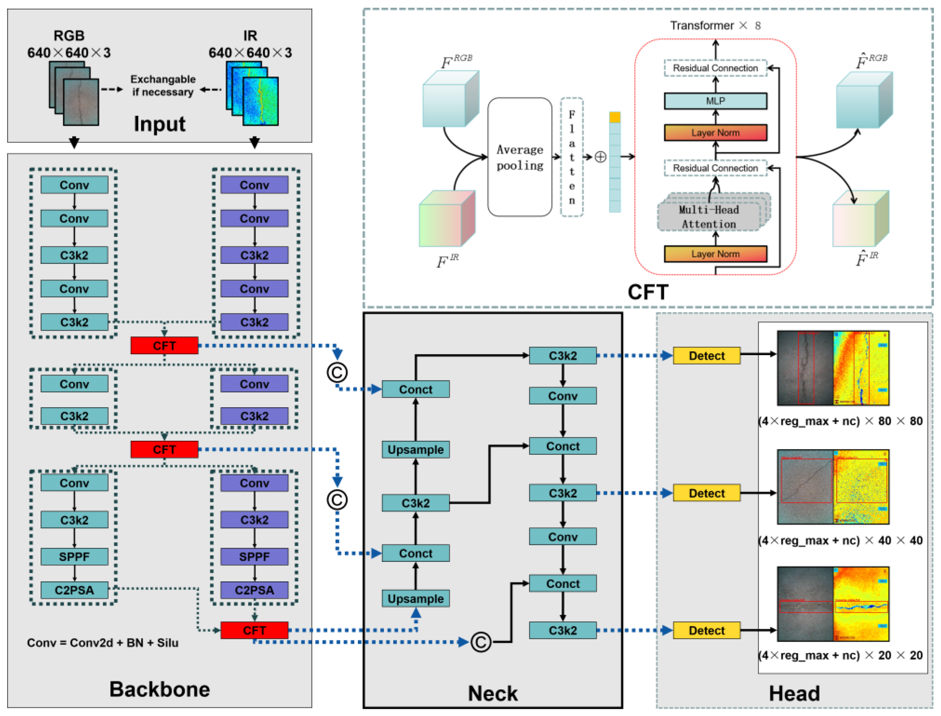 Remotesensing 17 03488 g002