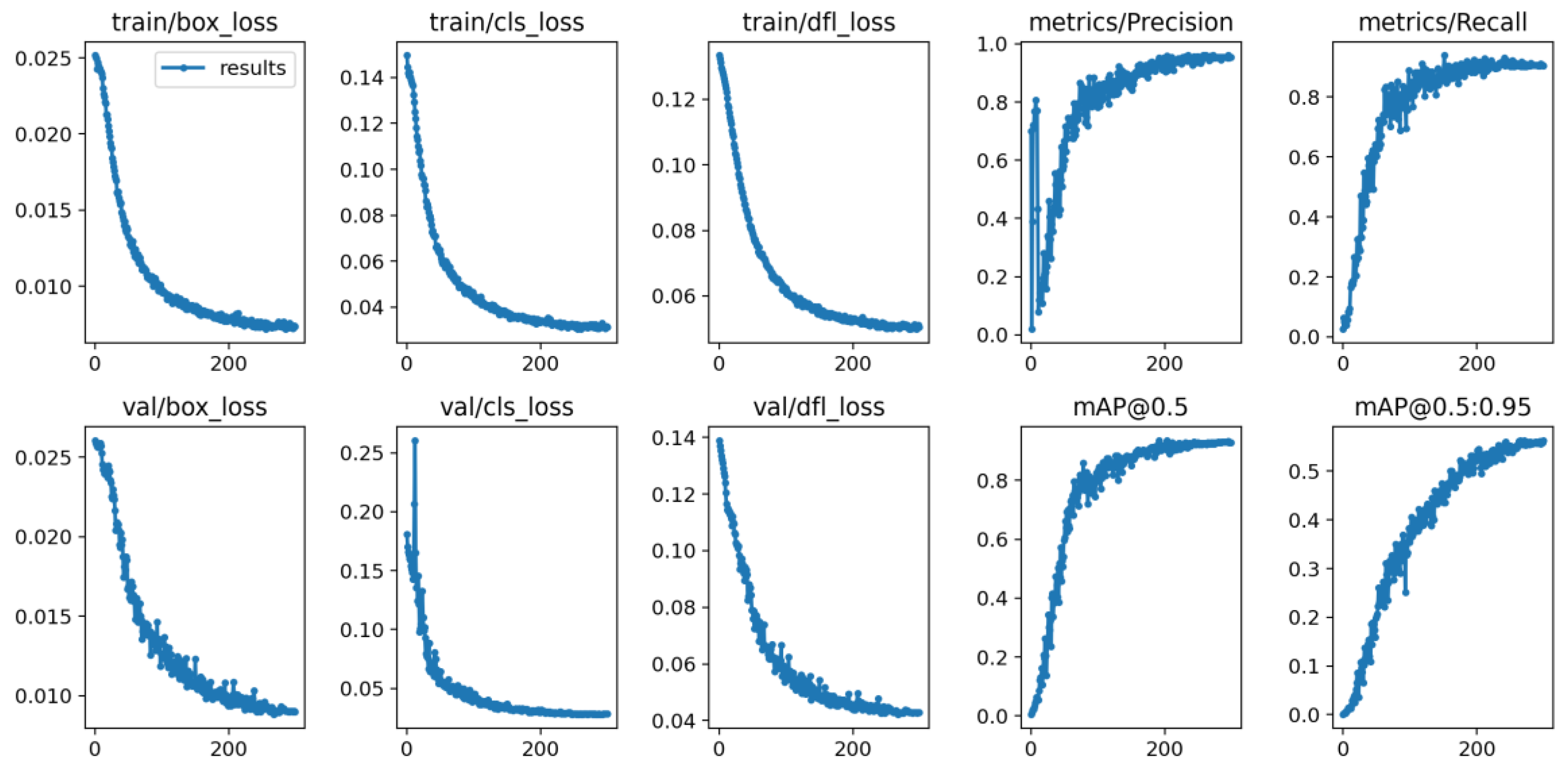 Remotesensing 17 03488 g003