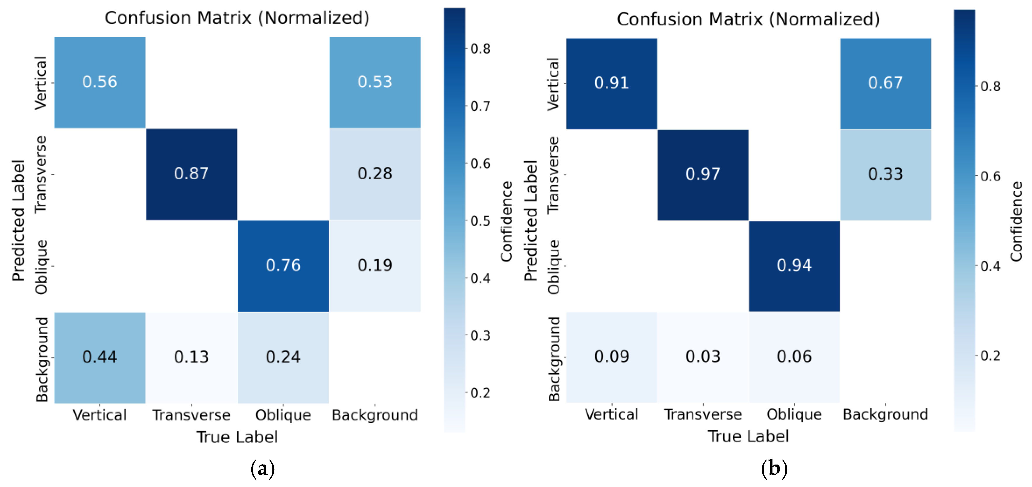 Remotesensing 17 03488 g005