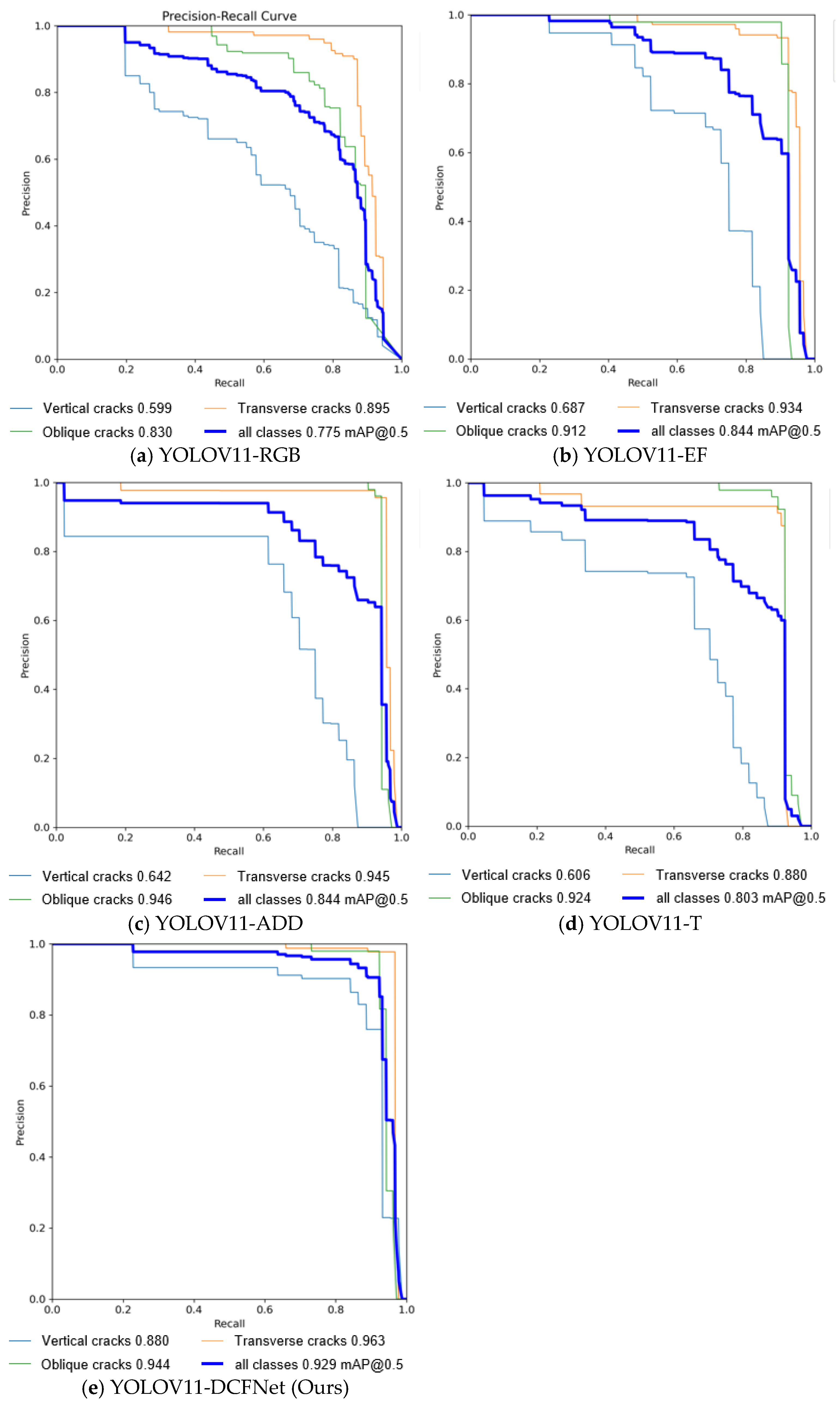 Remotesensing 17 03488 g006