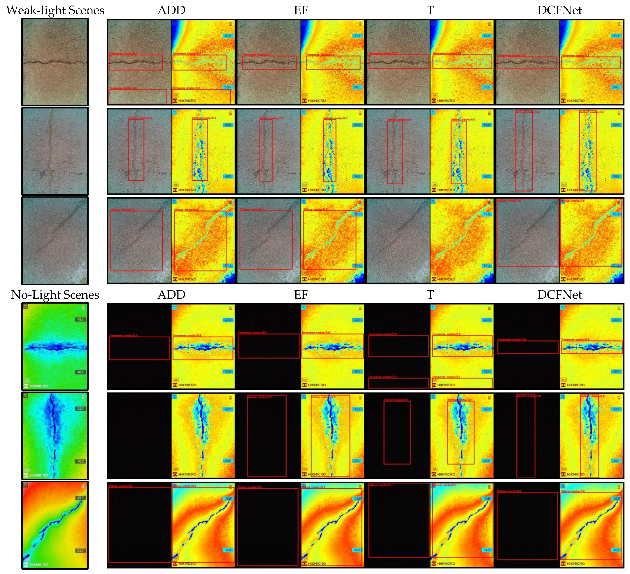 Remotesensing 17 03488 g008