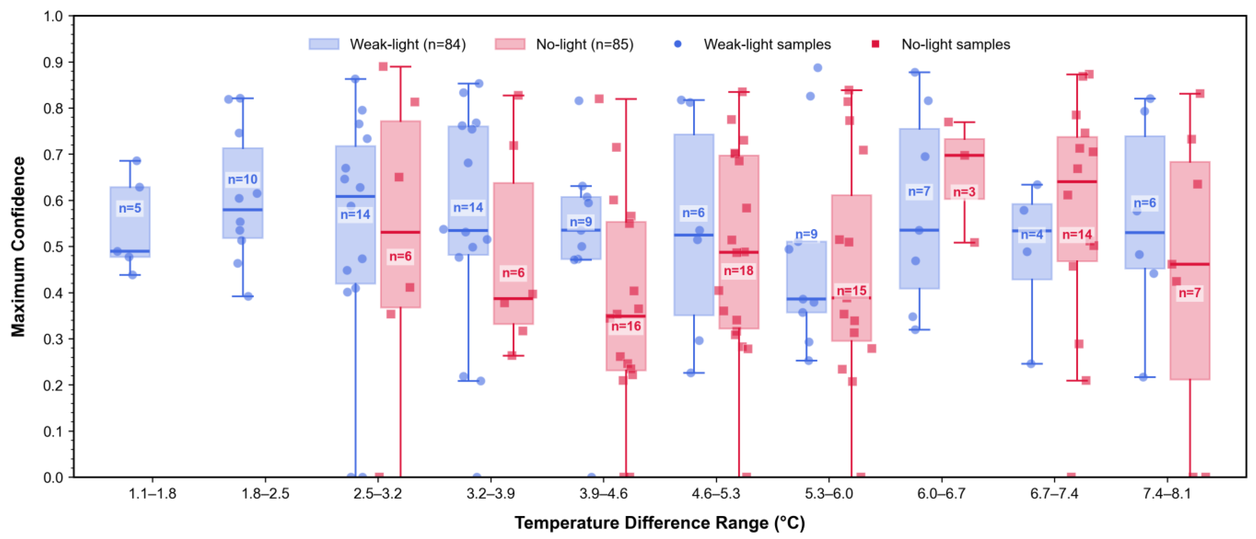 Remotesensing 17 03488 g010