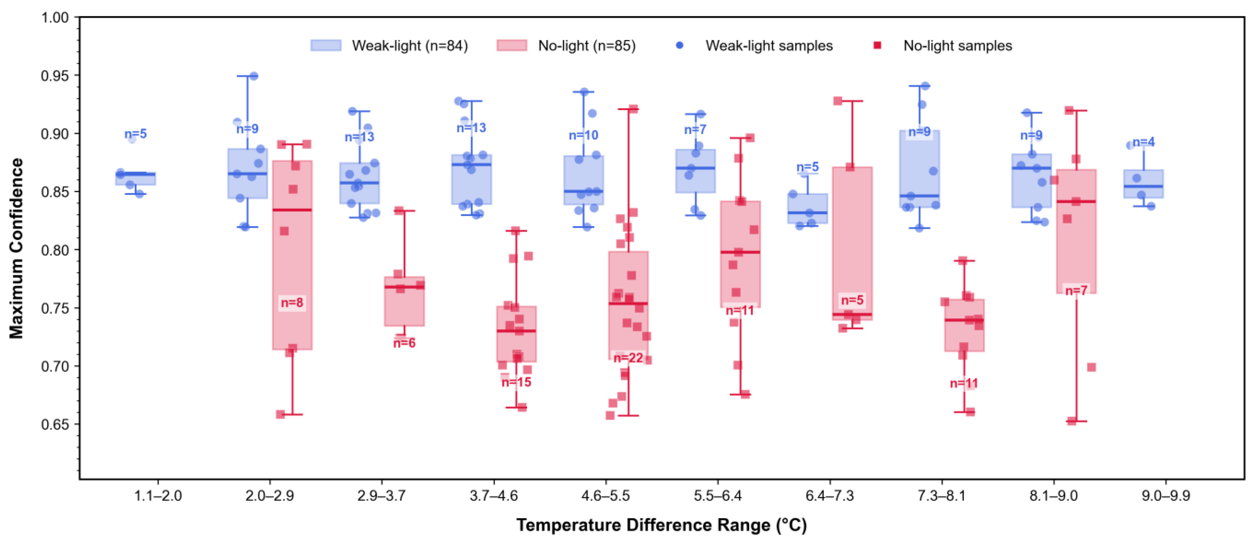 Remotesensing 17 03488 g011