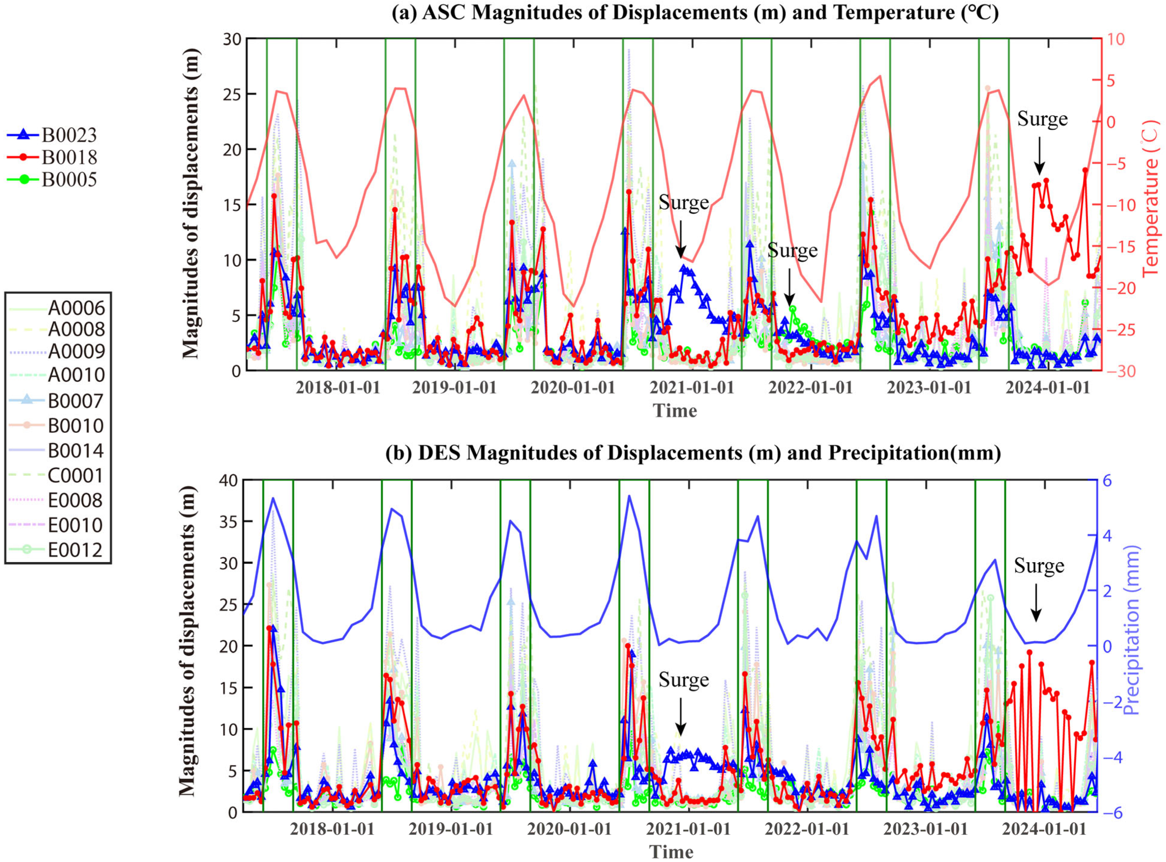 Remotesensing 17 03490 g007