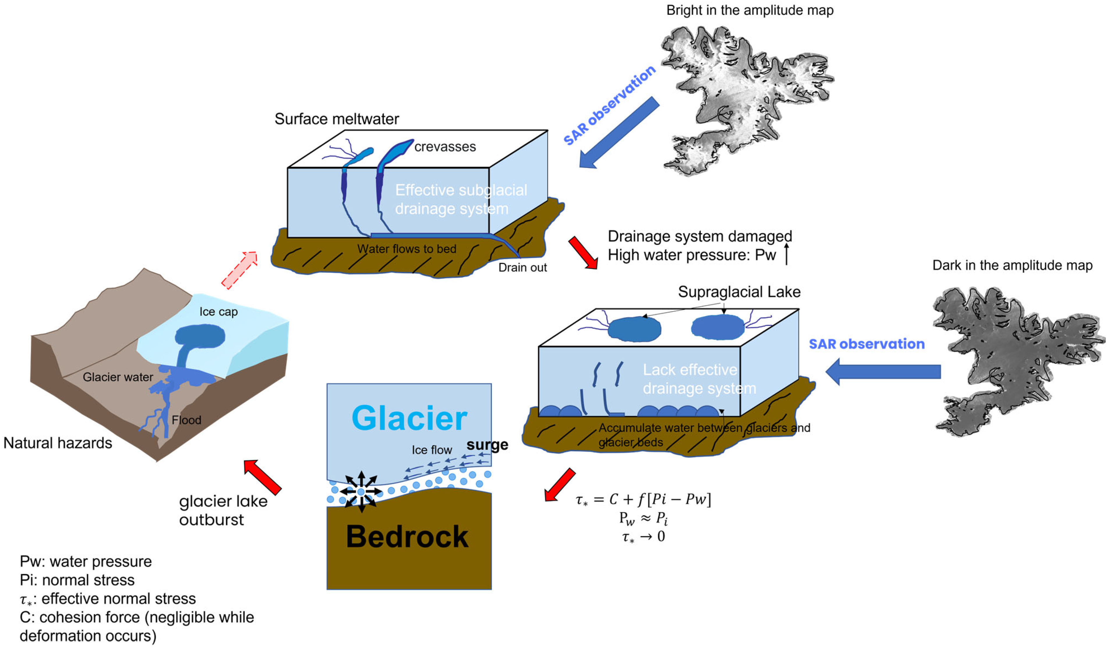 Remotesensing 17 03490 g011
