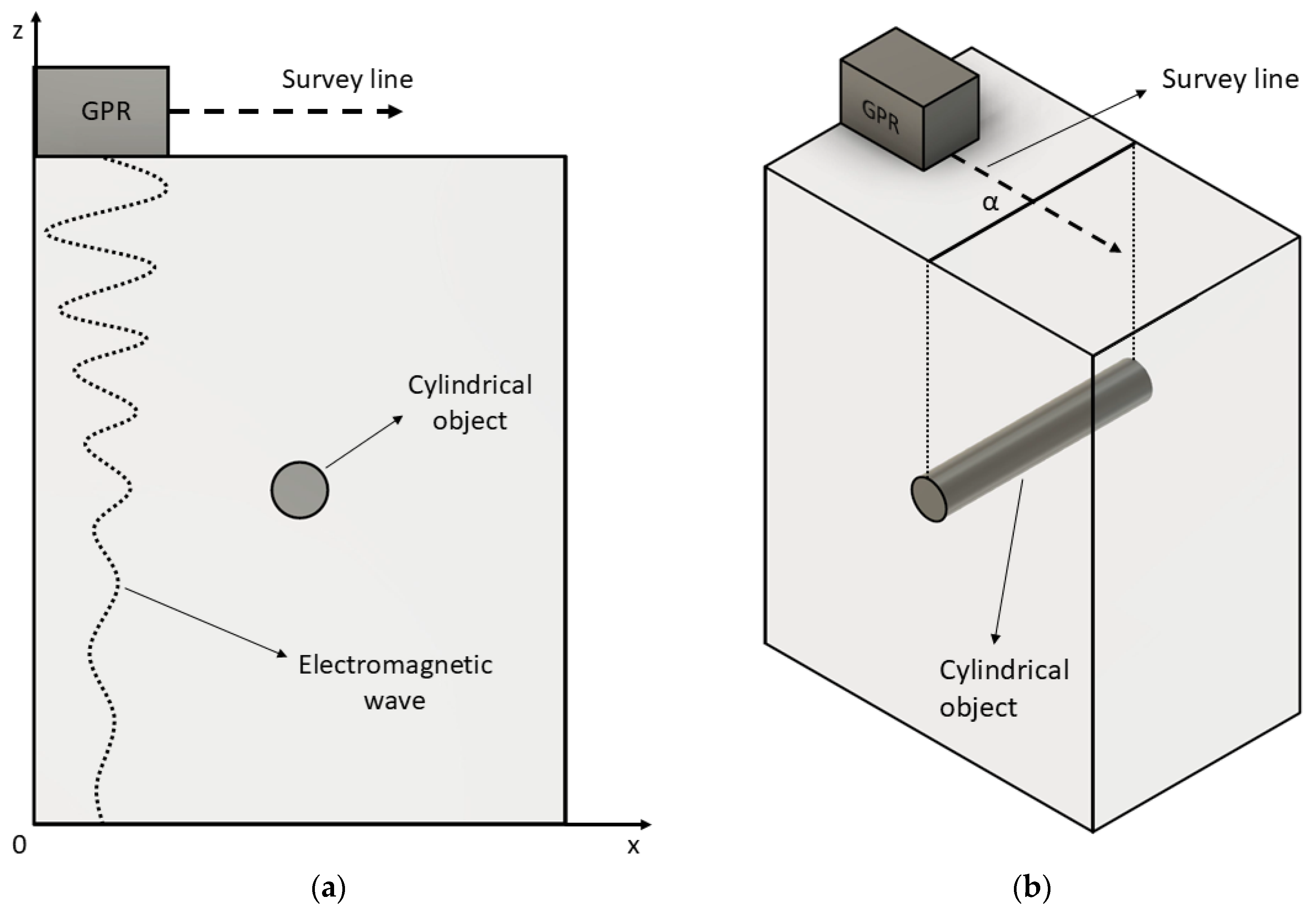 Remotesensing 17 03493 g002