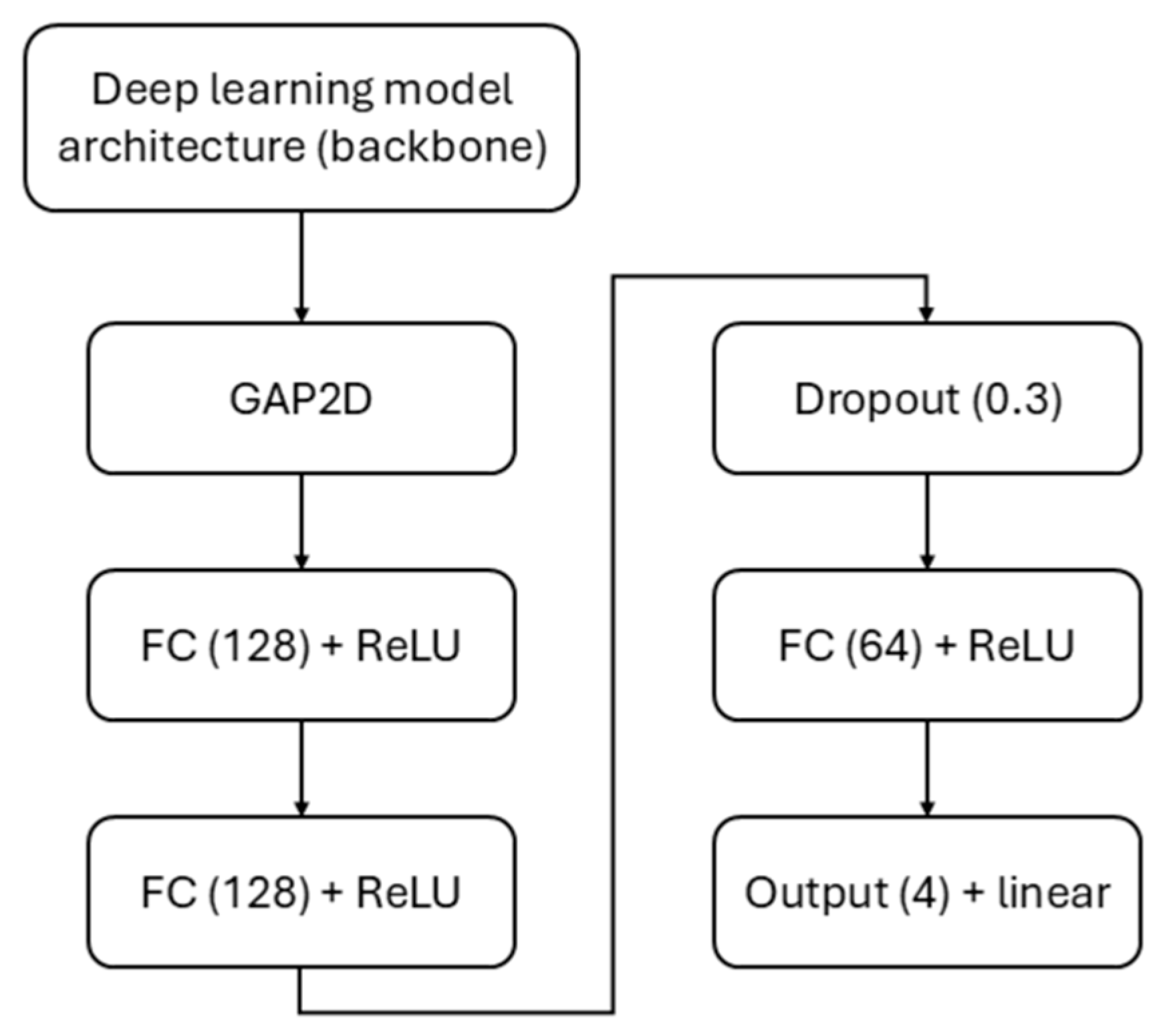 Remotesensing 17 03493 g004