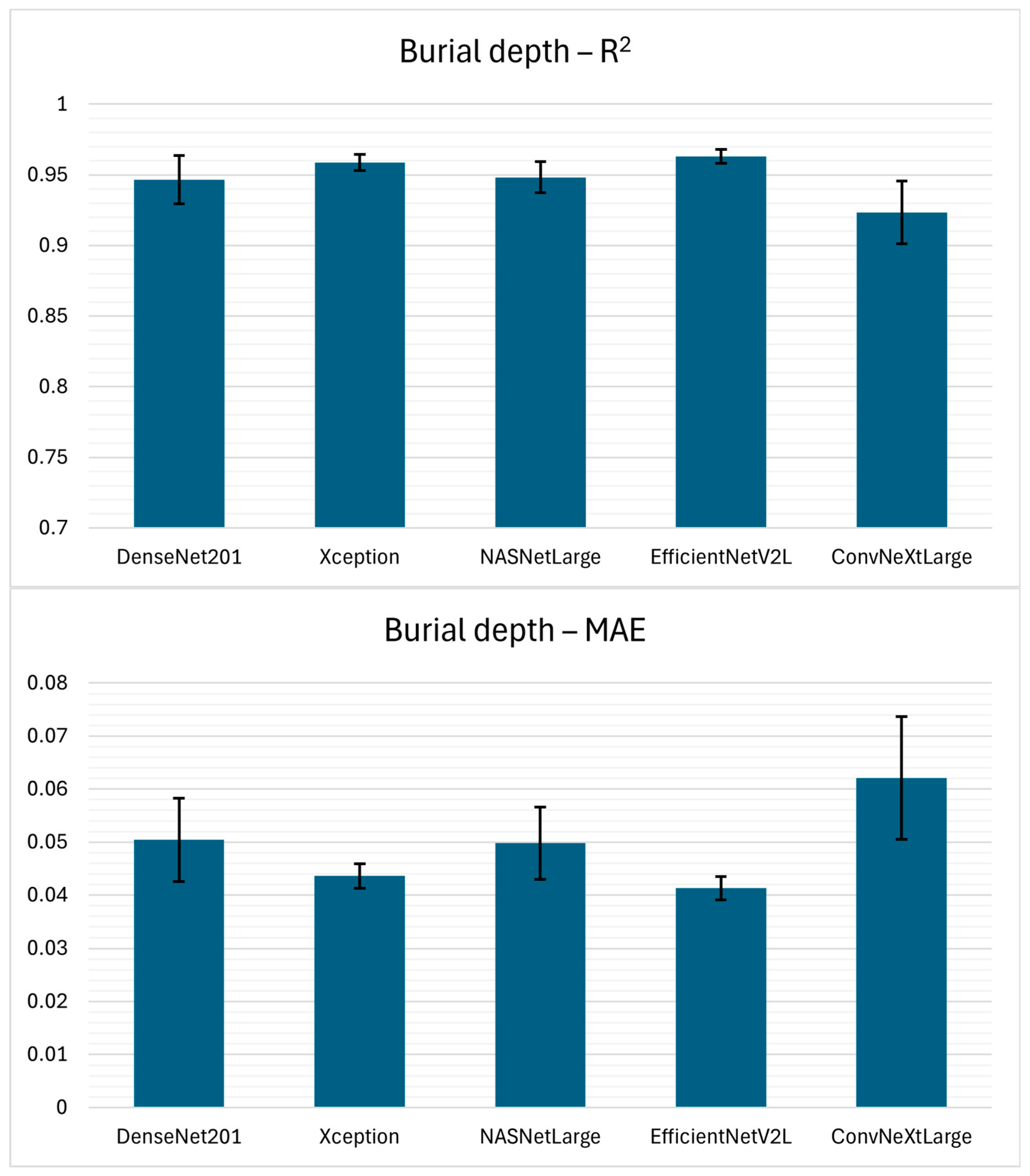 Remotesensing 17 03493 g0a2a