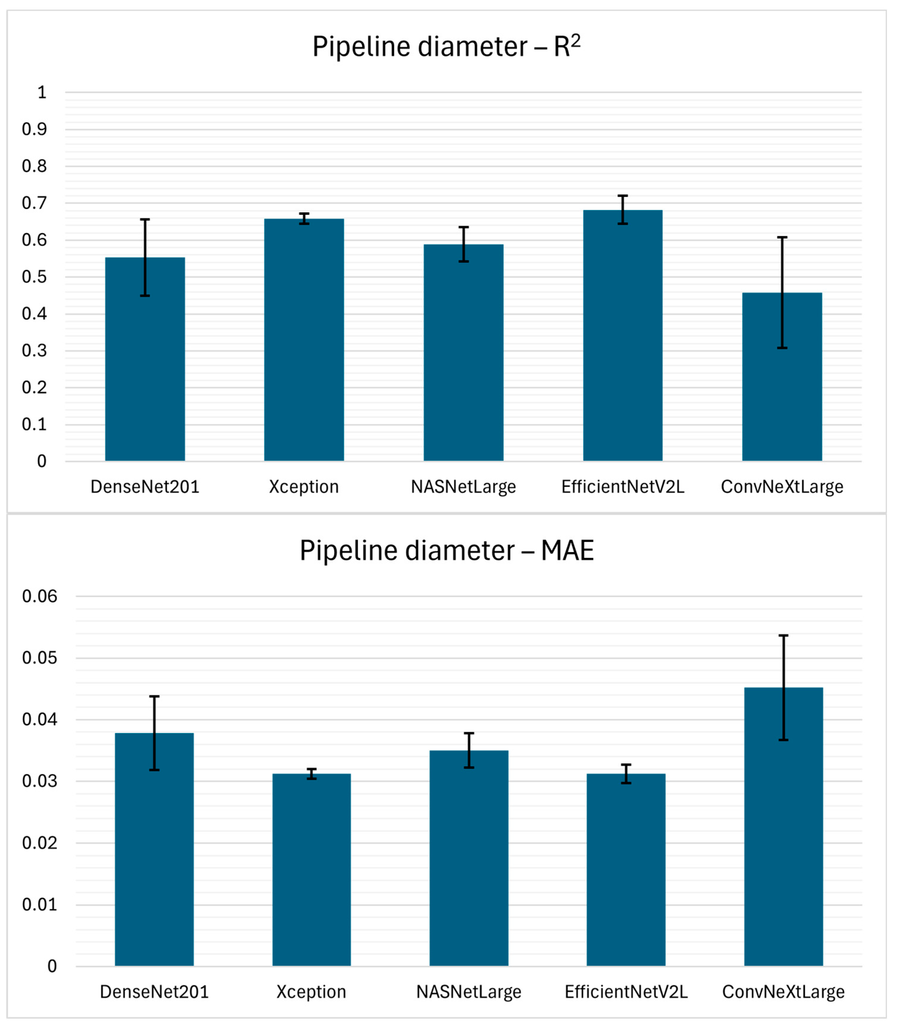 Remotesensing 17 03493 g0a3a